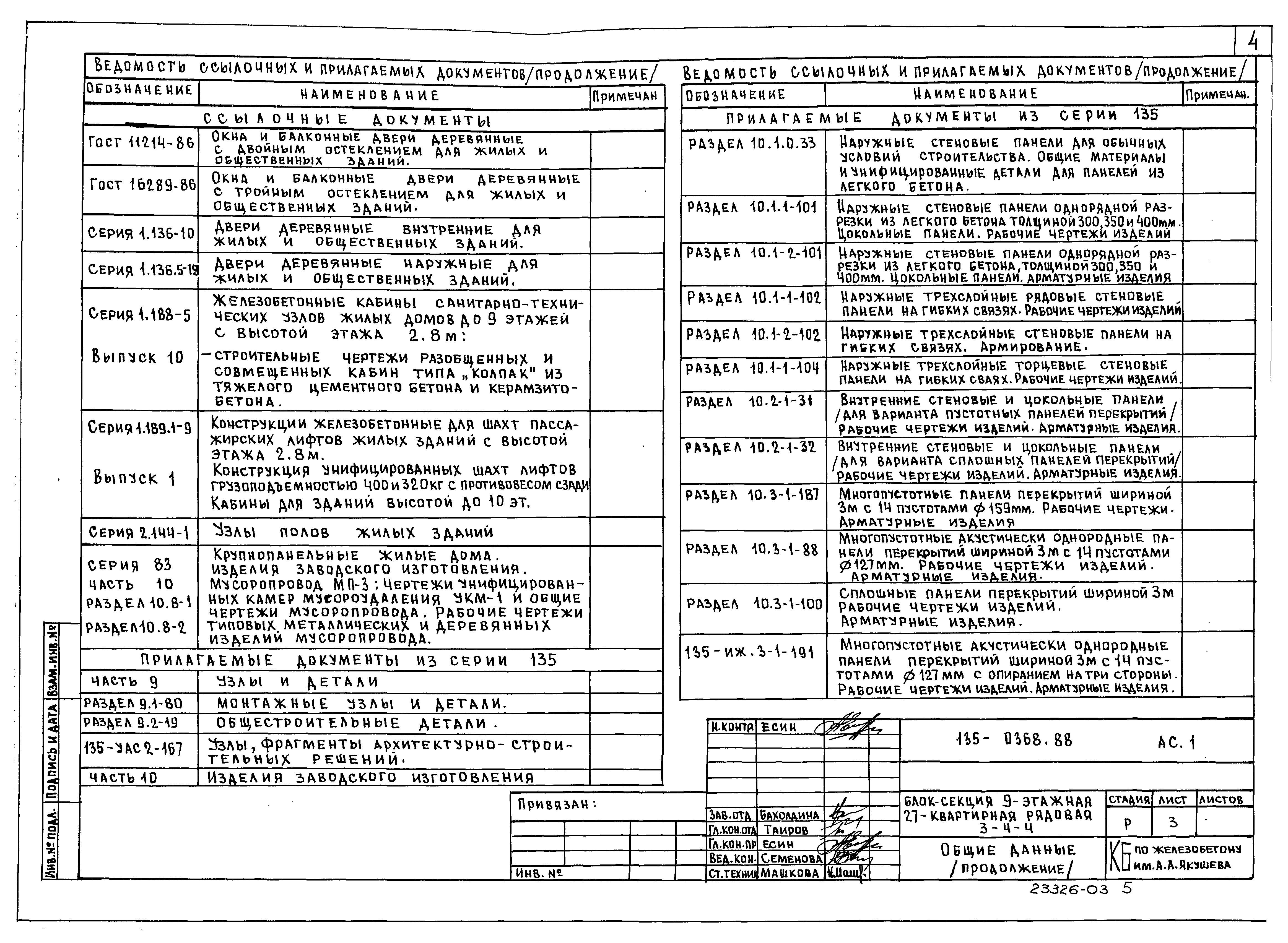 Типовой проект 135-0368.88