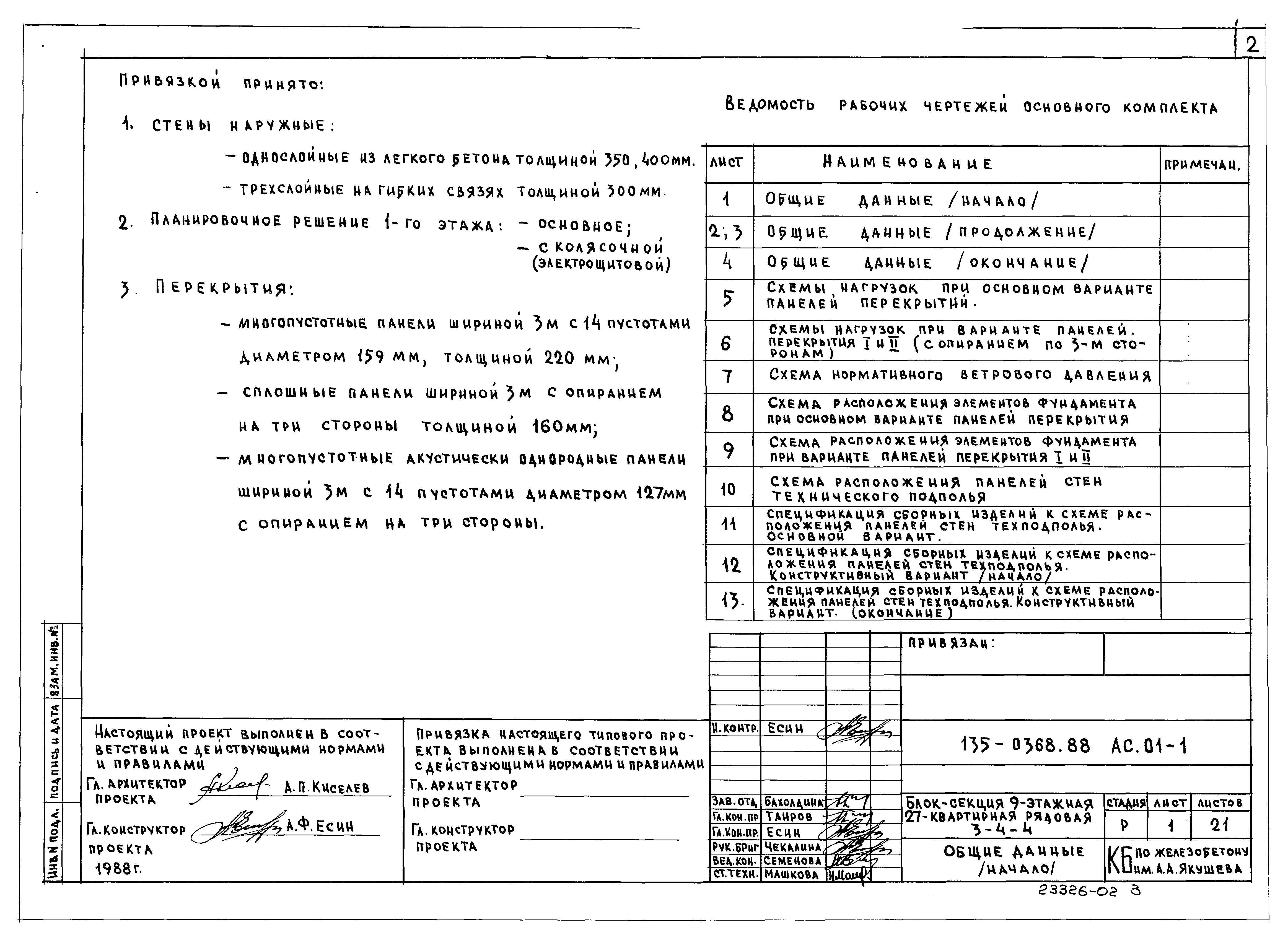 Типовой проект 135-0368.88