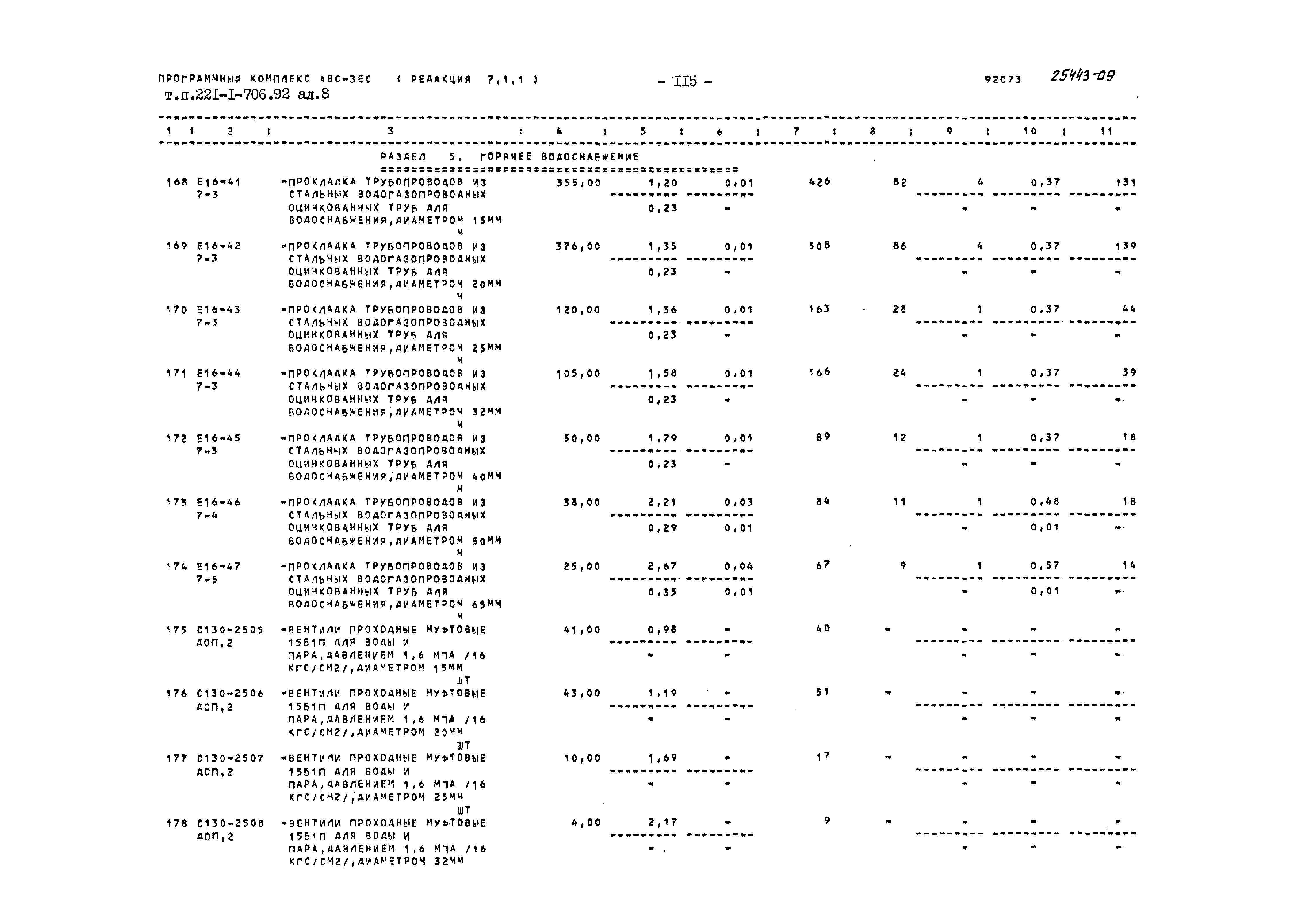Типовой проект 221-1-706.92