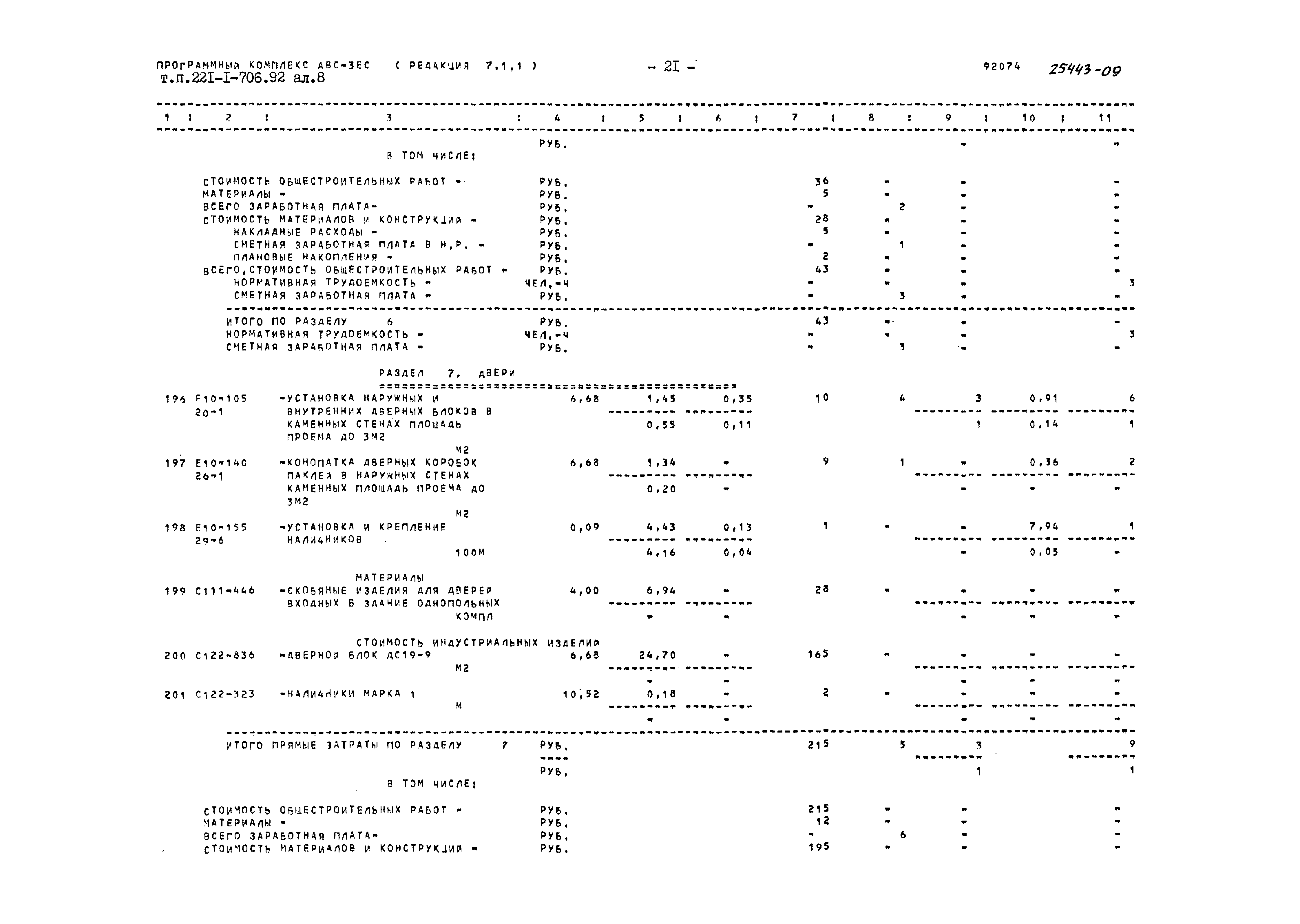Типовой проект 221-1-706.92