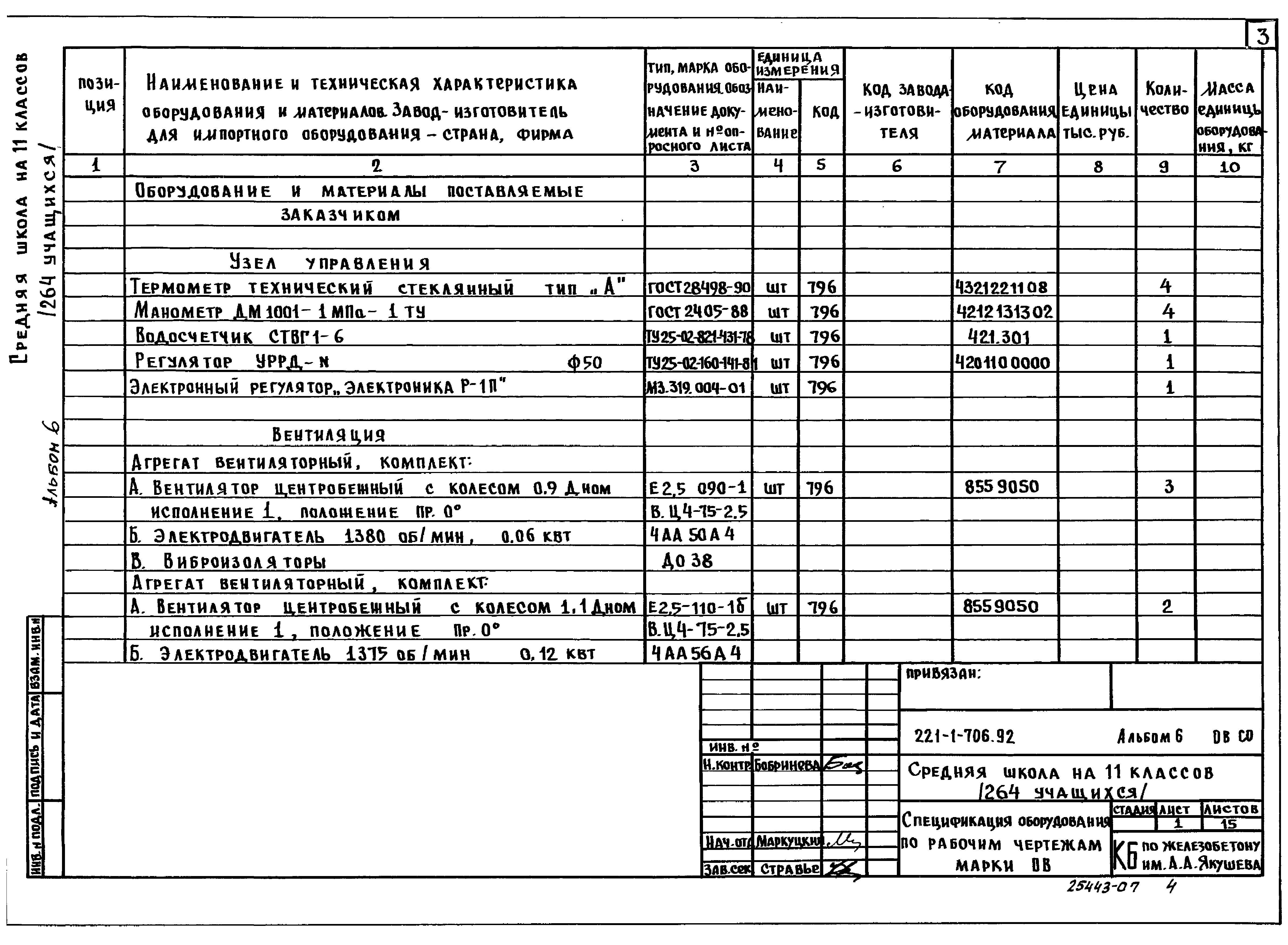 Спецификация к оборудованию образец