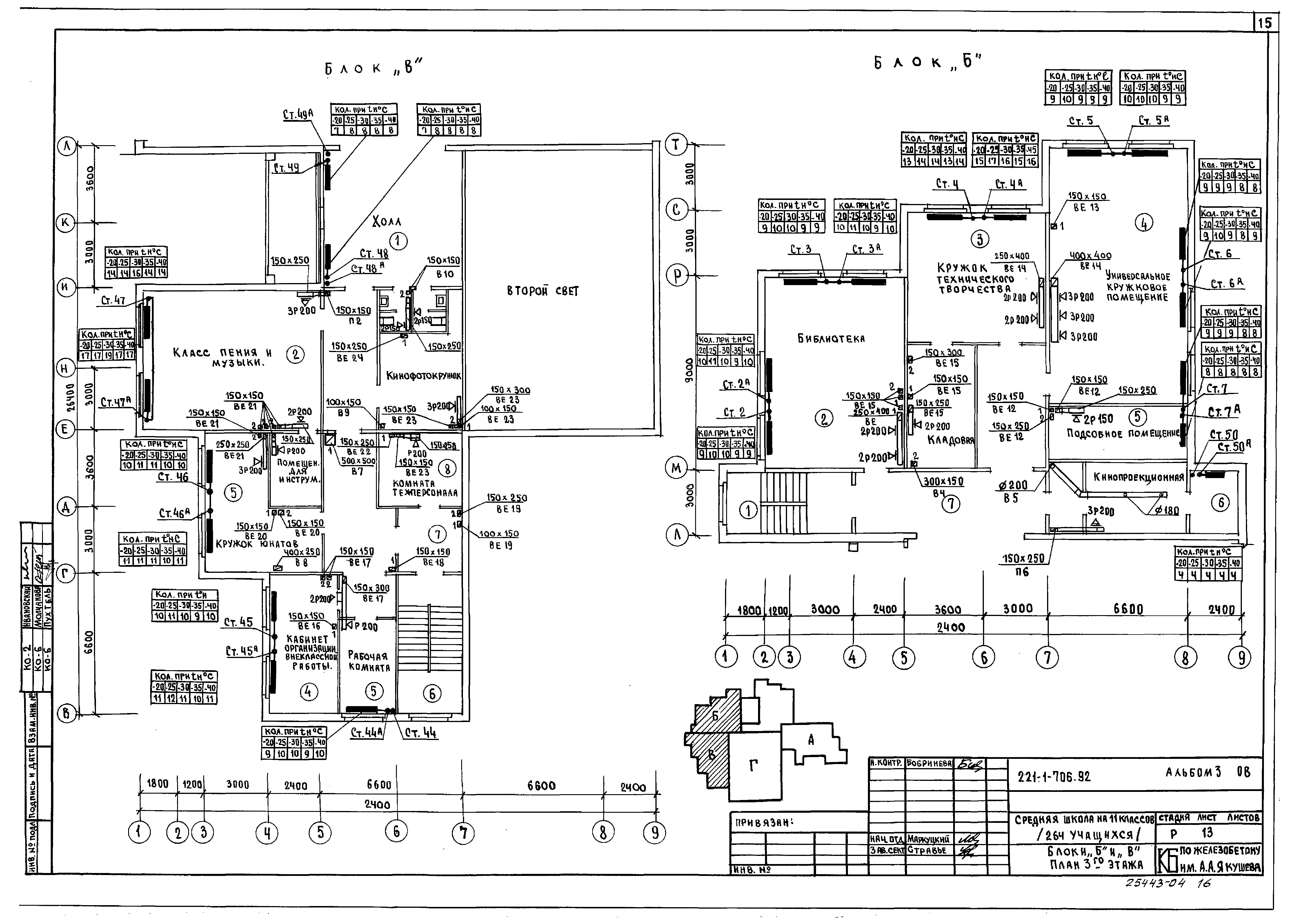 Типовой проект 221-1-706.92