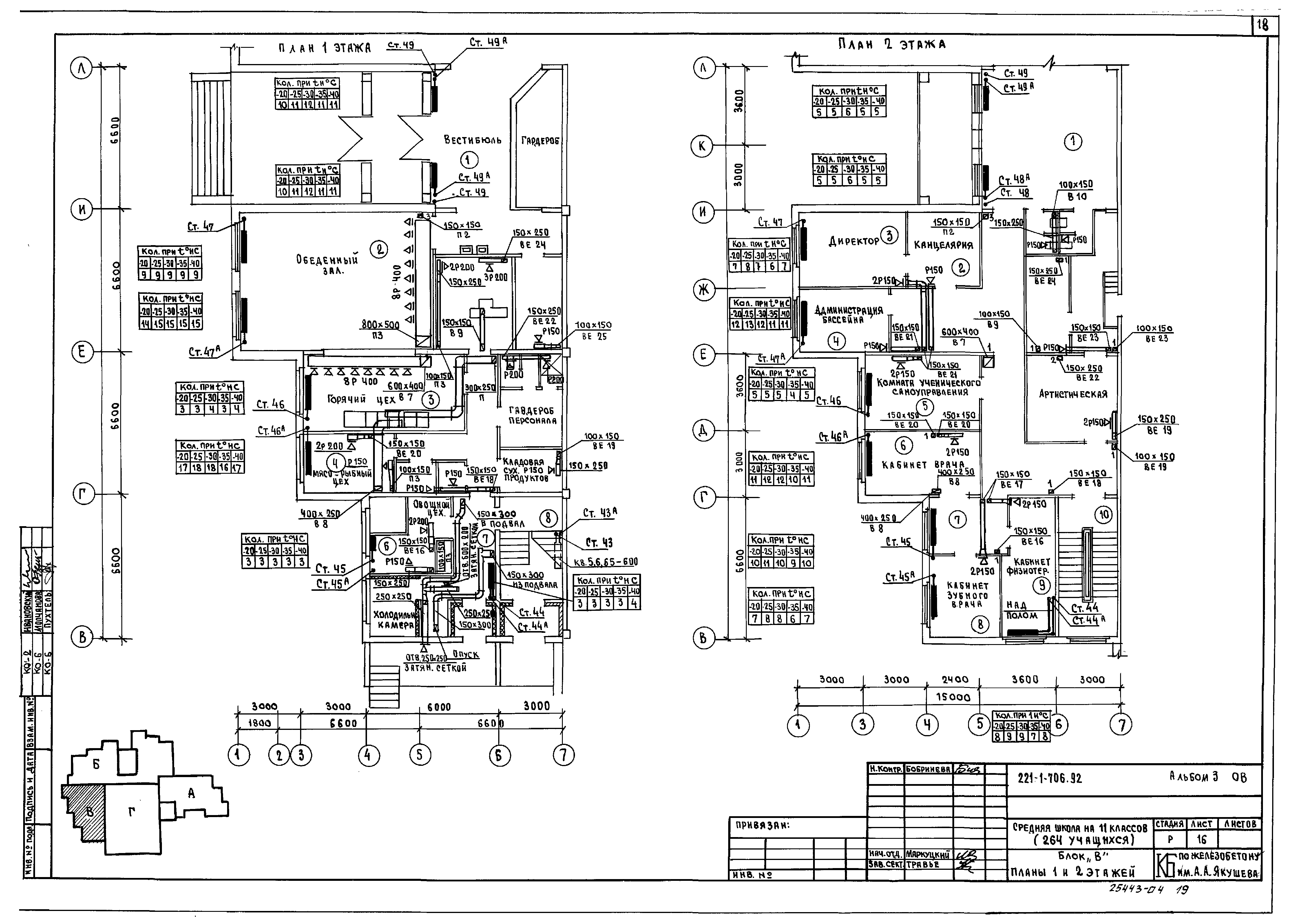 Типовой проект 221-1-706.92
