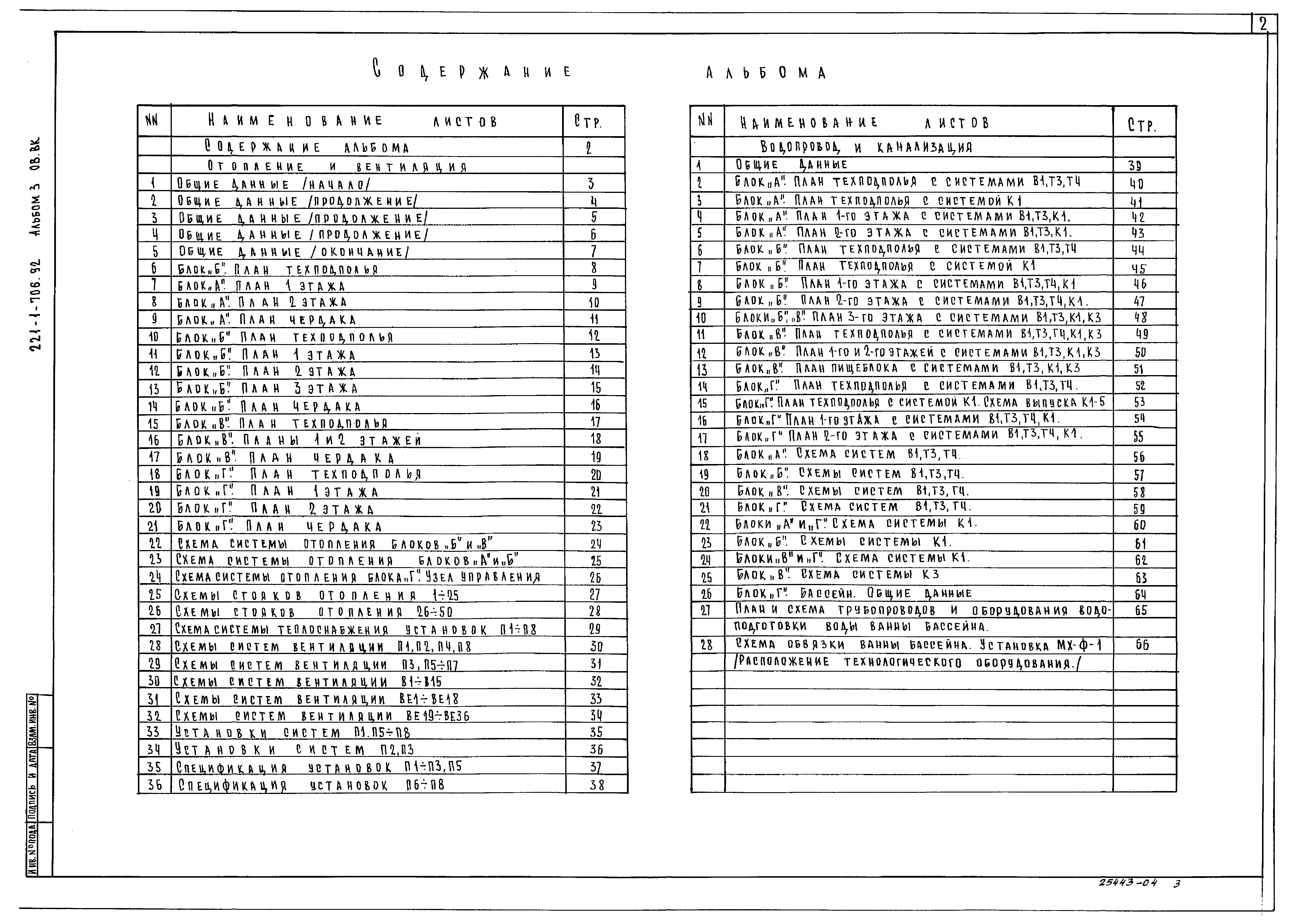 Типовой проект 221-1-706.92