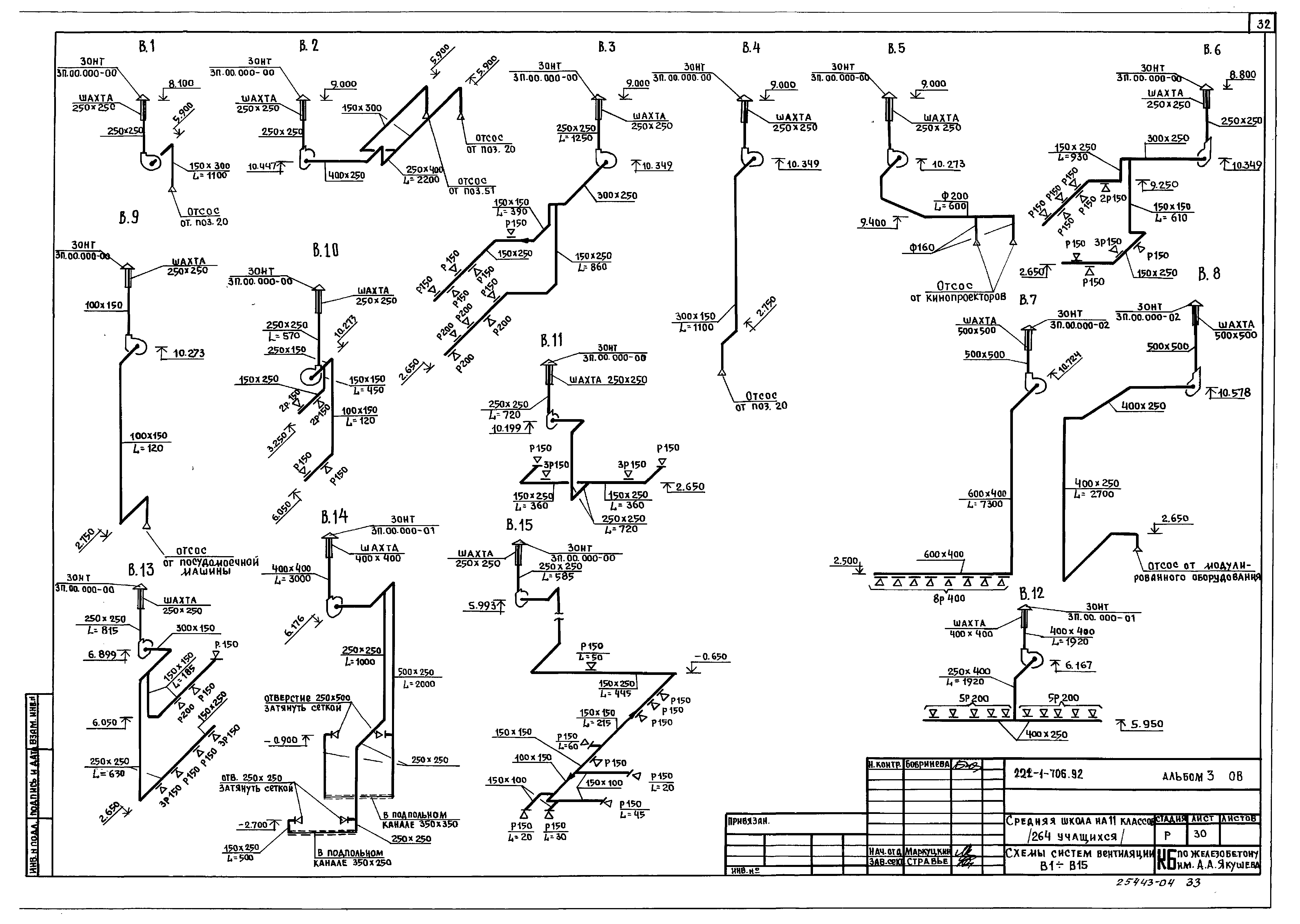 Типовой проект 221-1-706.92