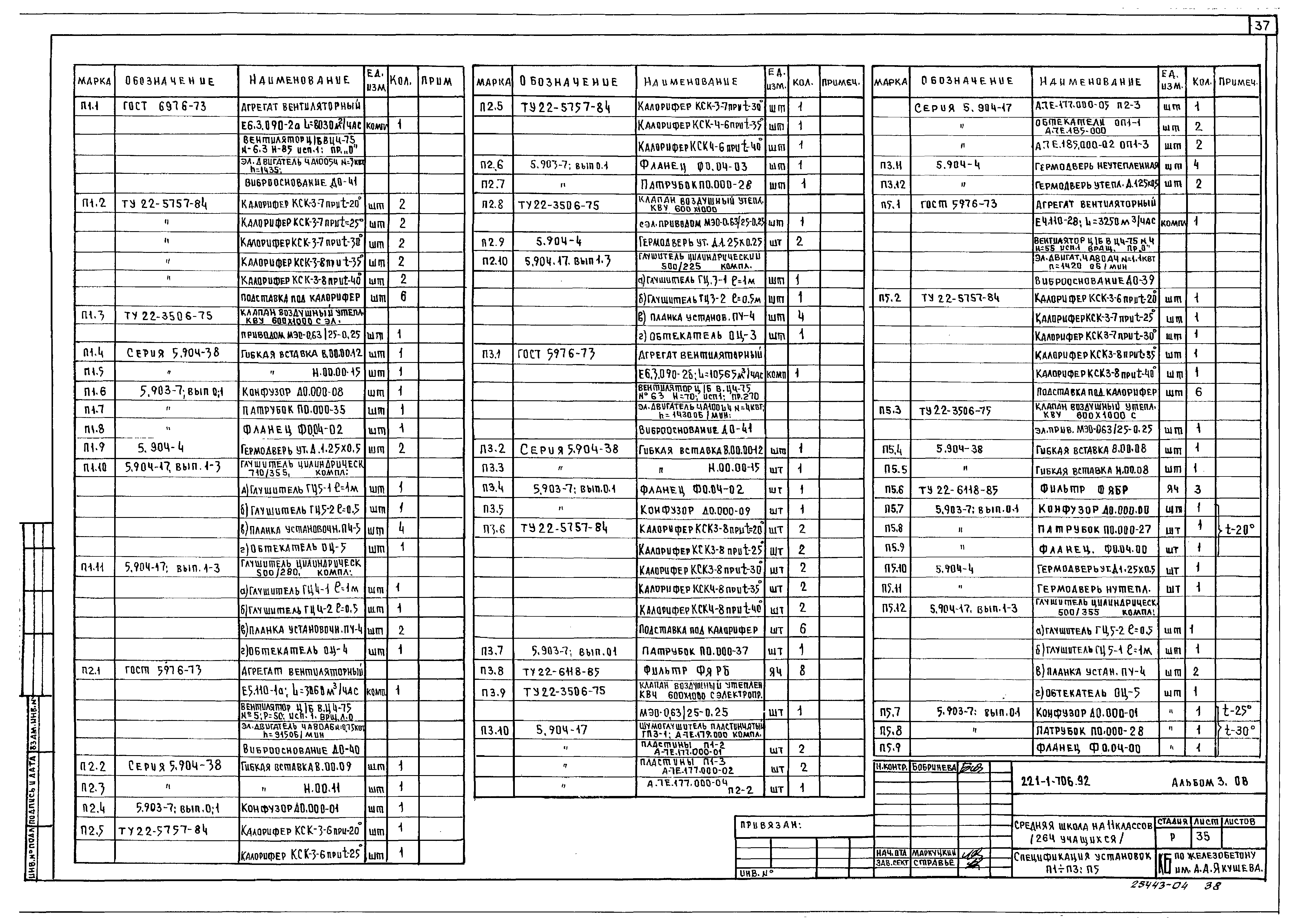 Типовой проект 221-1-706.92