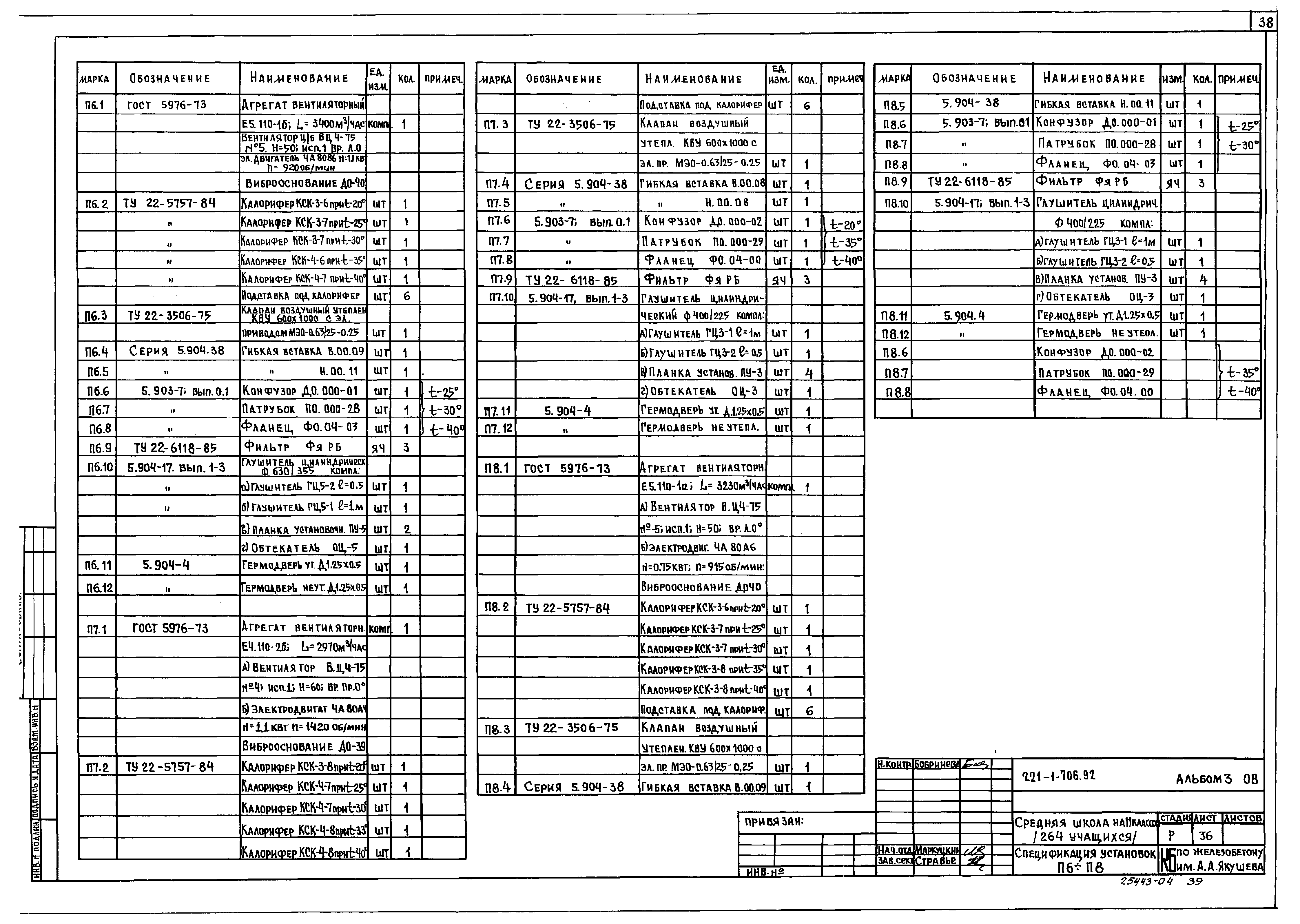 Типовой проект 221-1-706.92