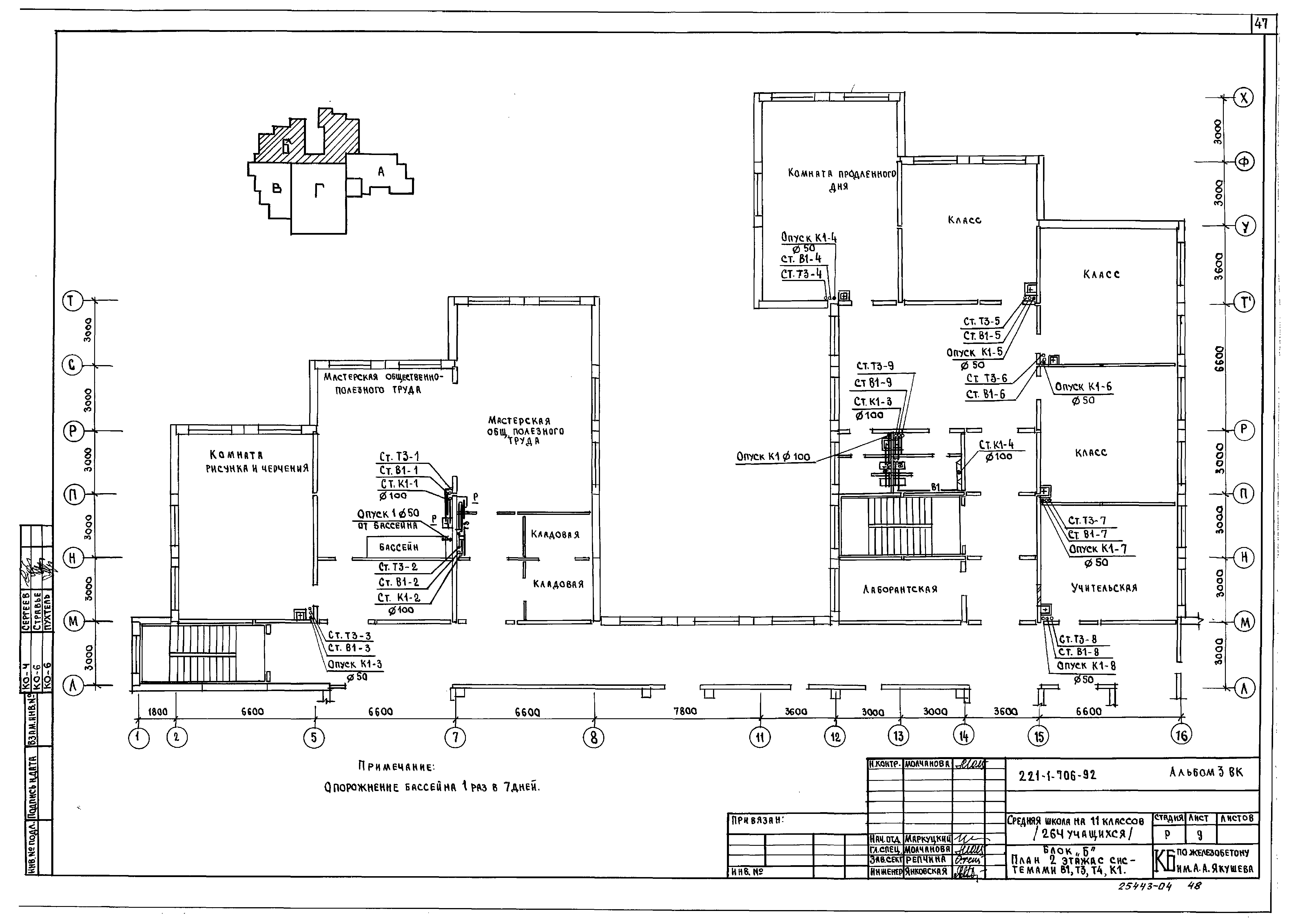 Типовой проект 221-1-706.92