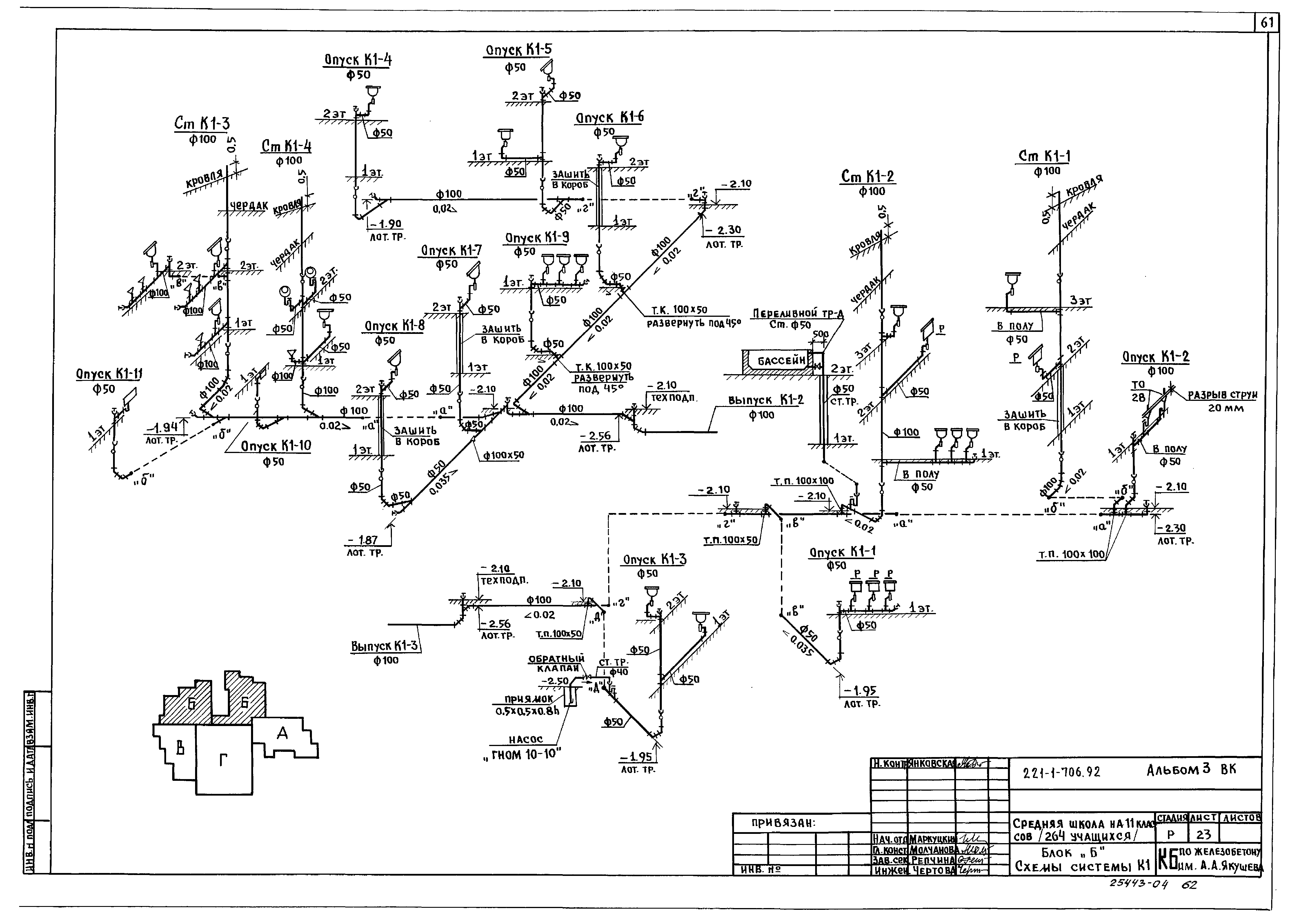 Типовой проект 221-1-706.92