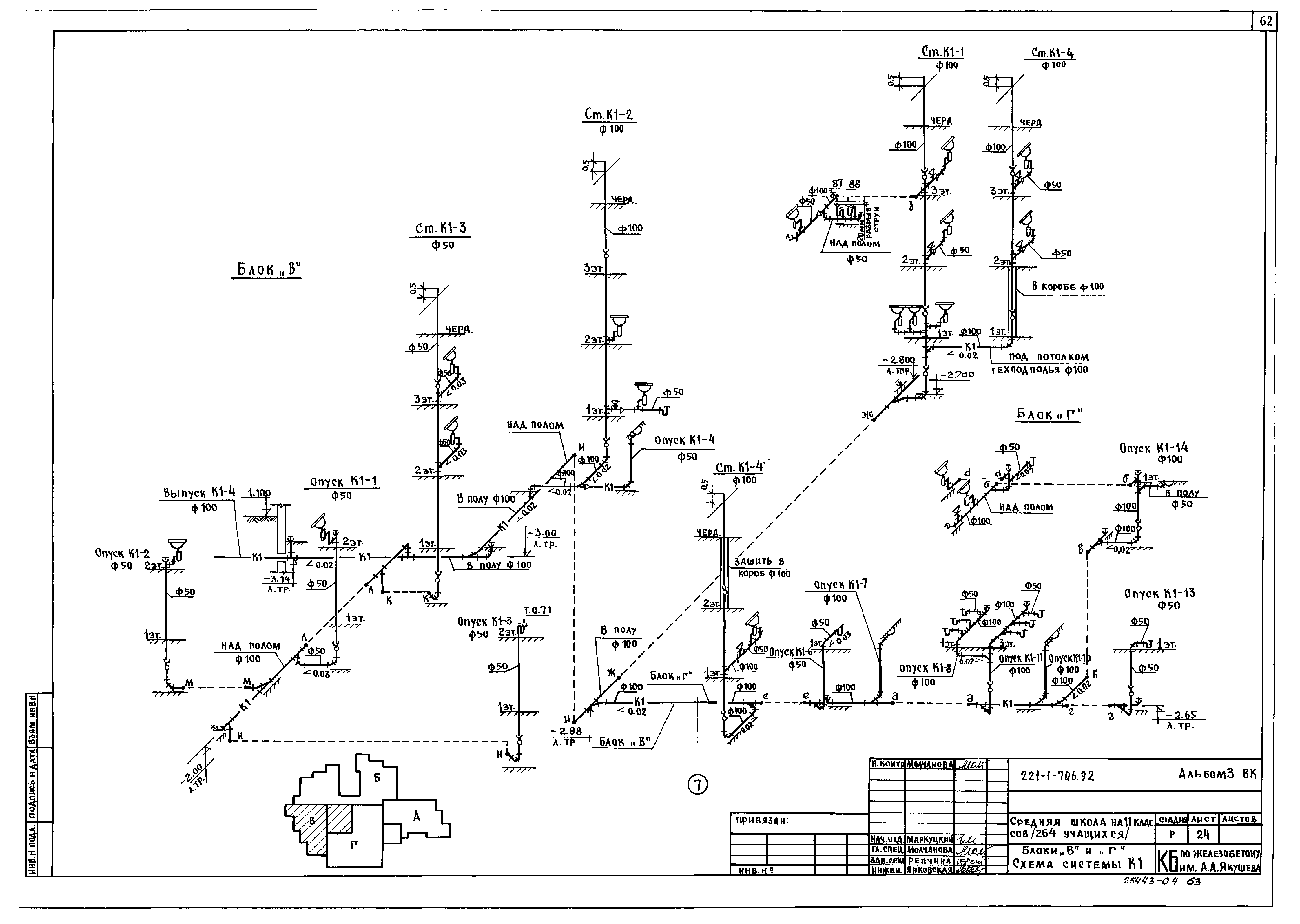 Типовой проект 221-1-706.92