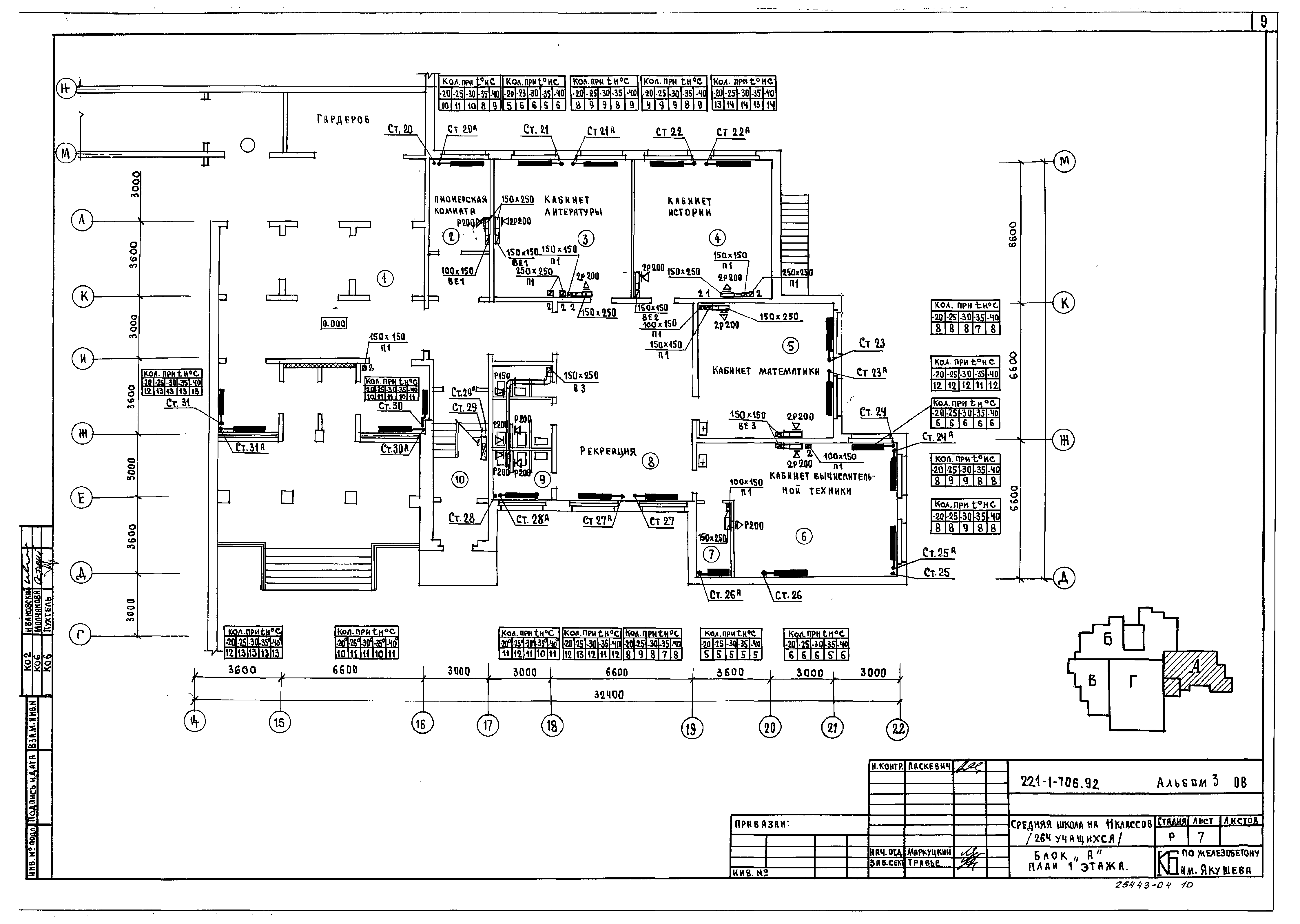 Типовой проект 221-1-706.92