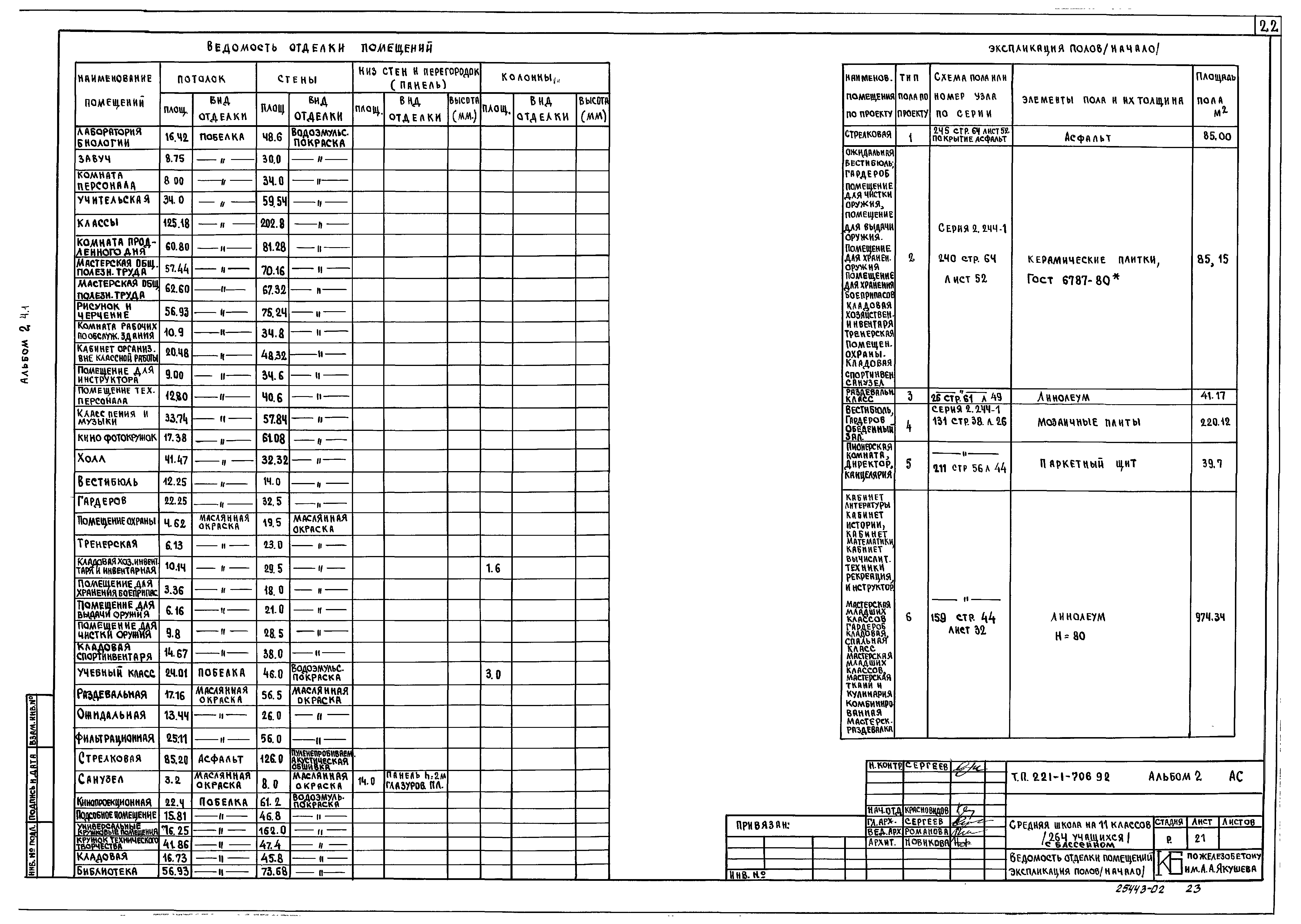 Типовой проект 221-1-706.92