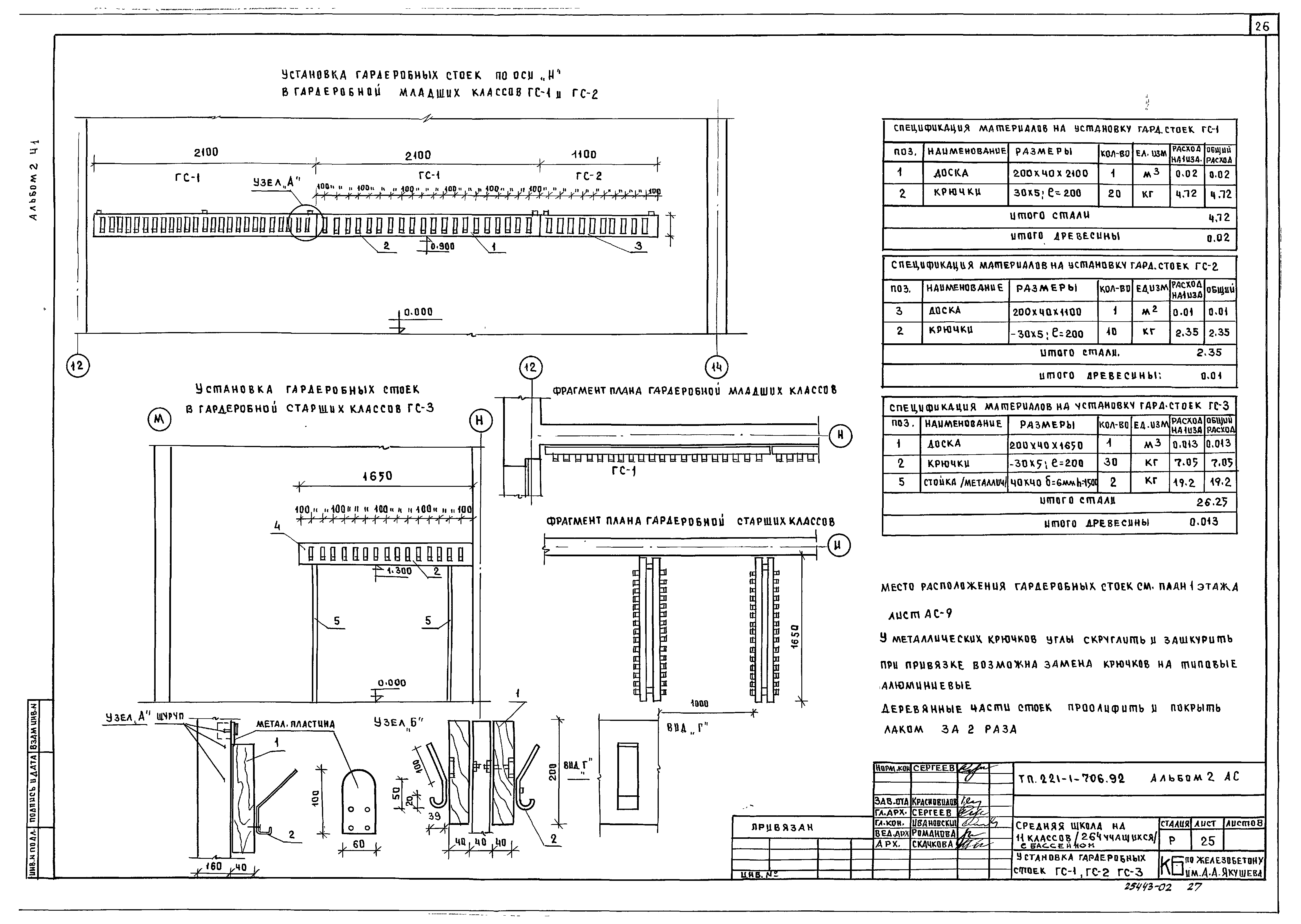 Типовой проект 221-1-706.92