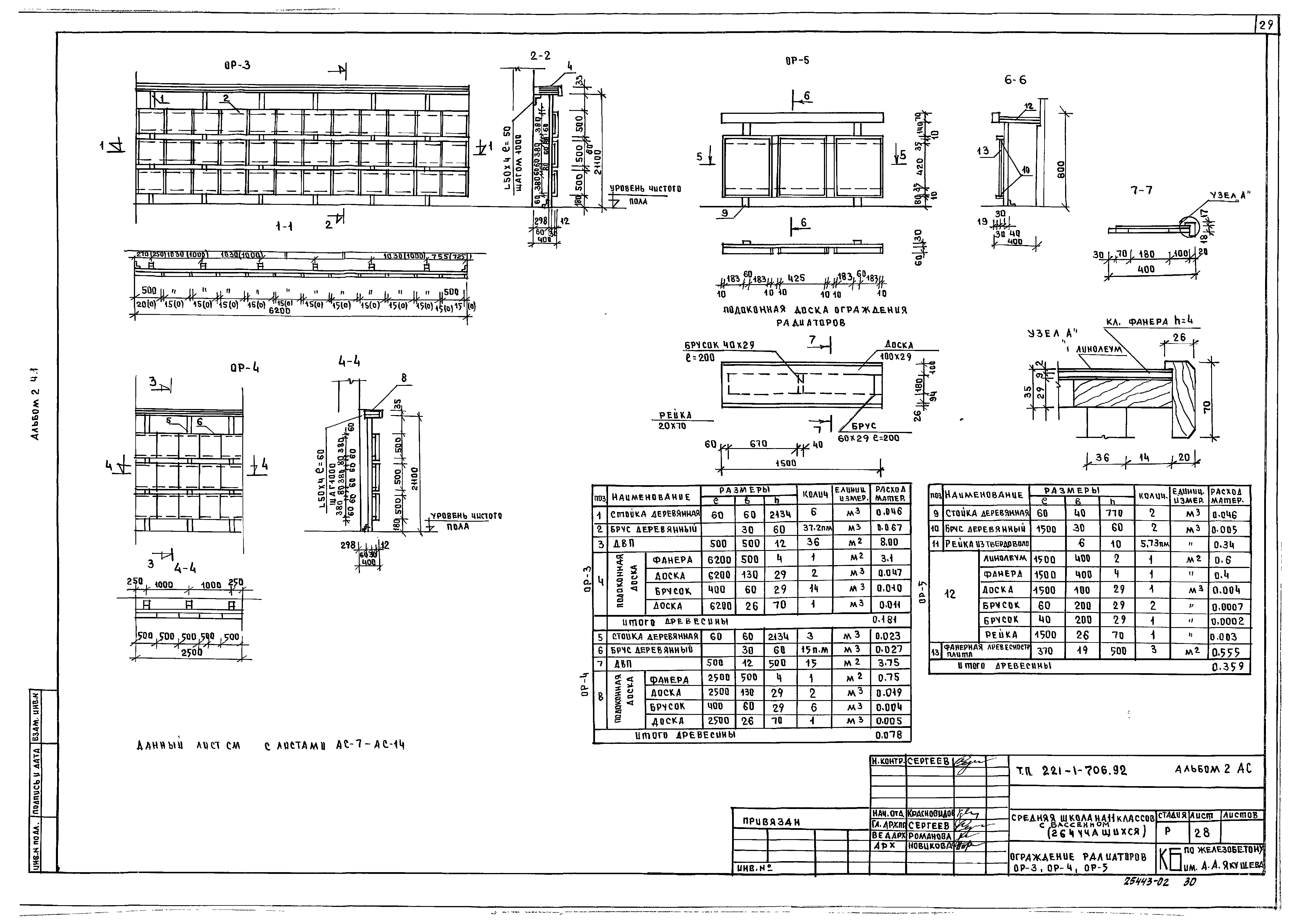 Типовой проект 221-1-706.92