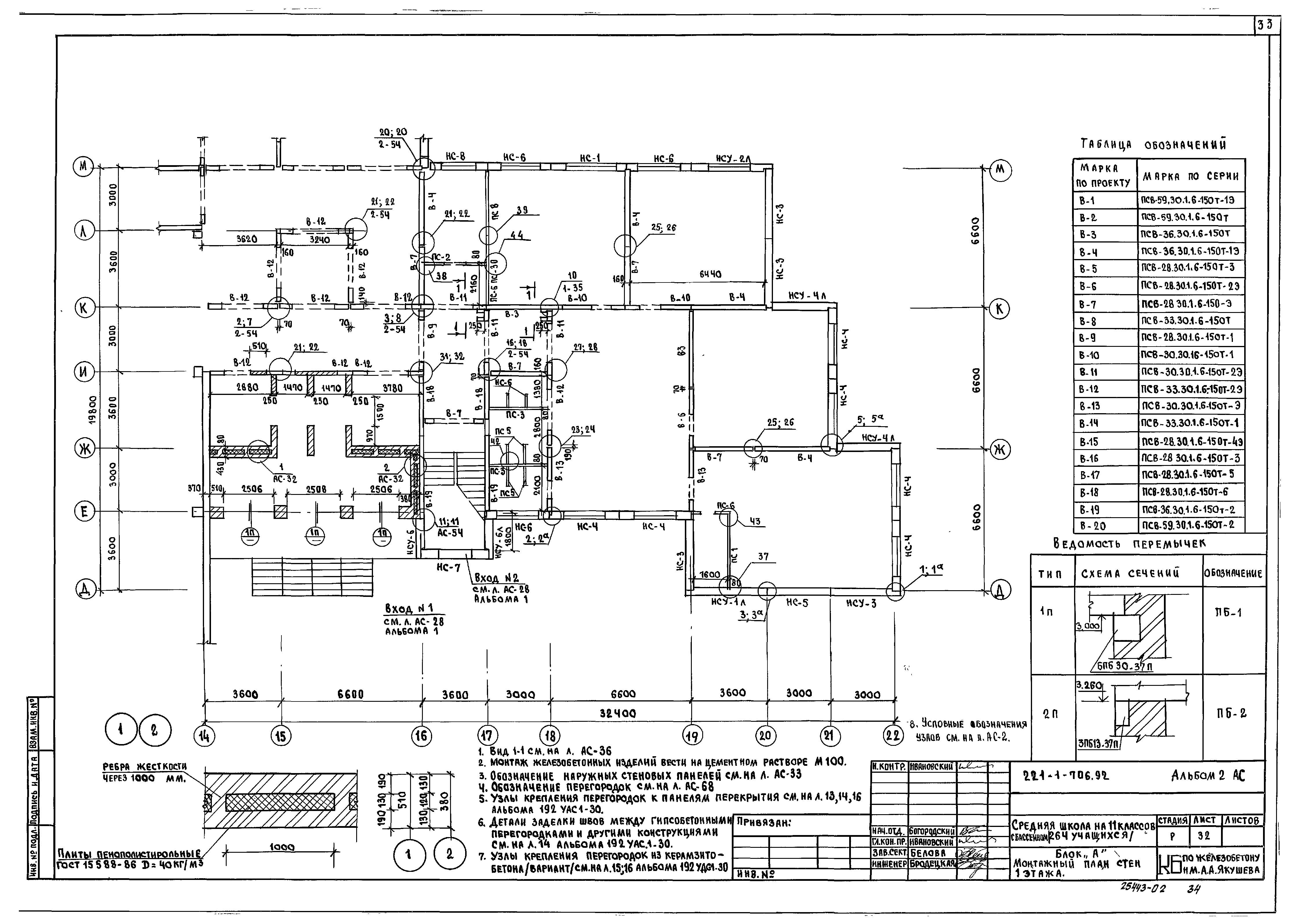 Типовой проект 221-1-706.92