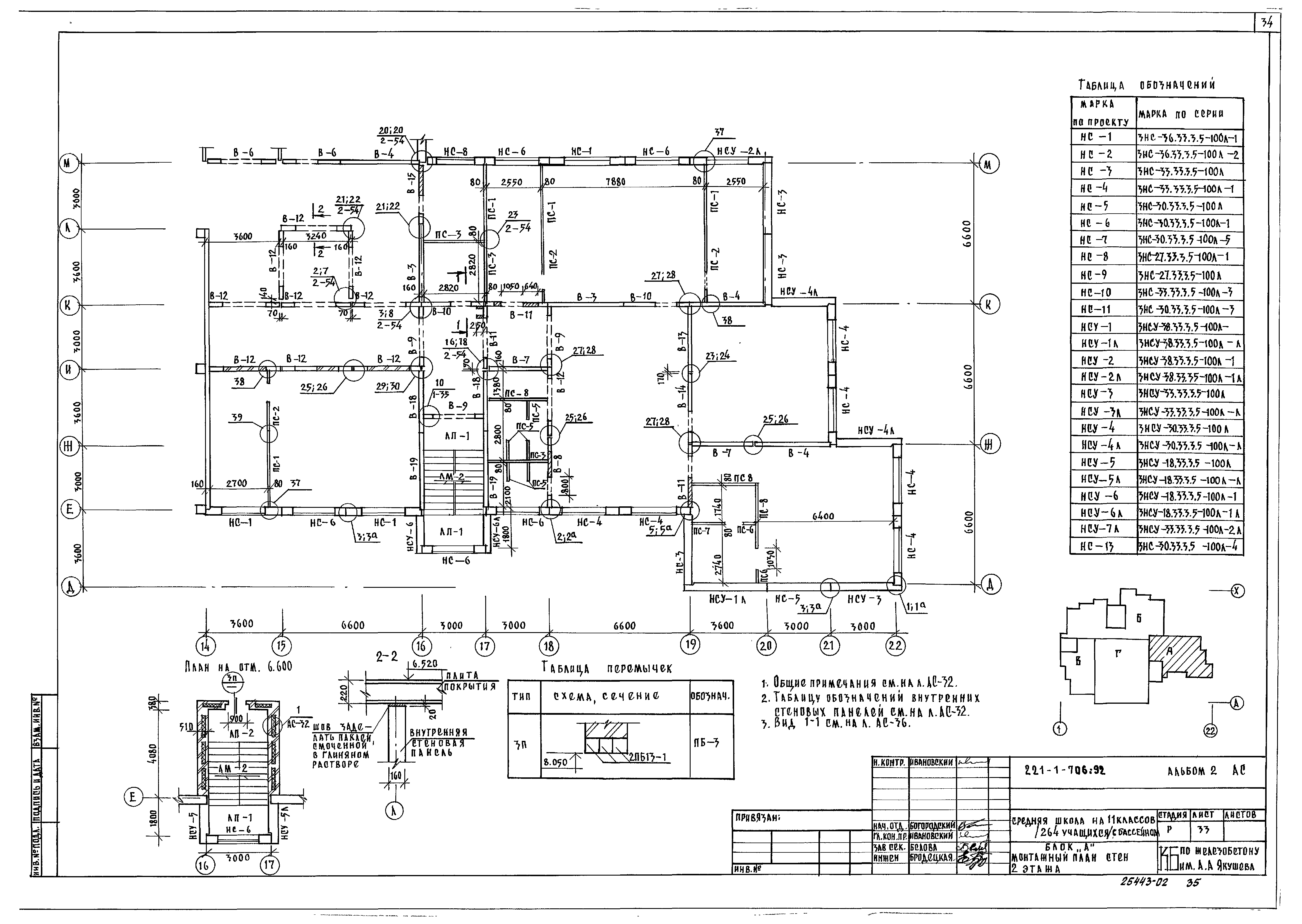 Типовой проект 221-1-706.92