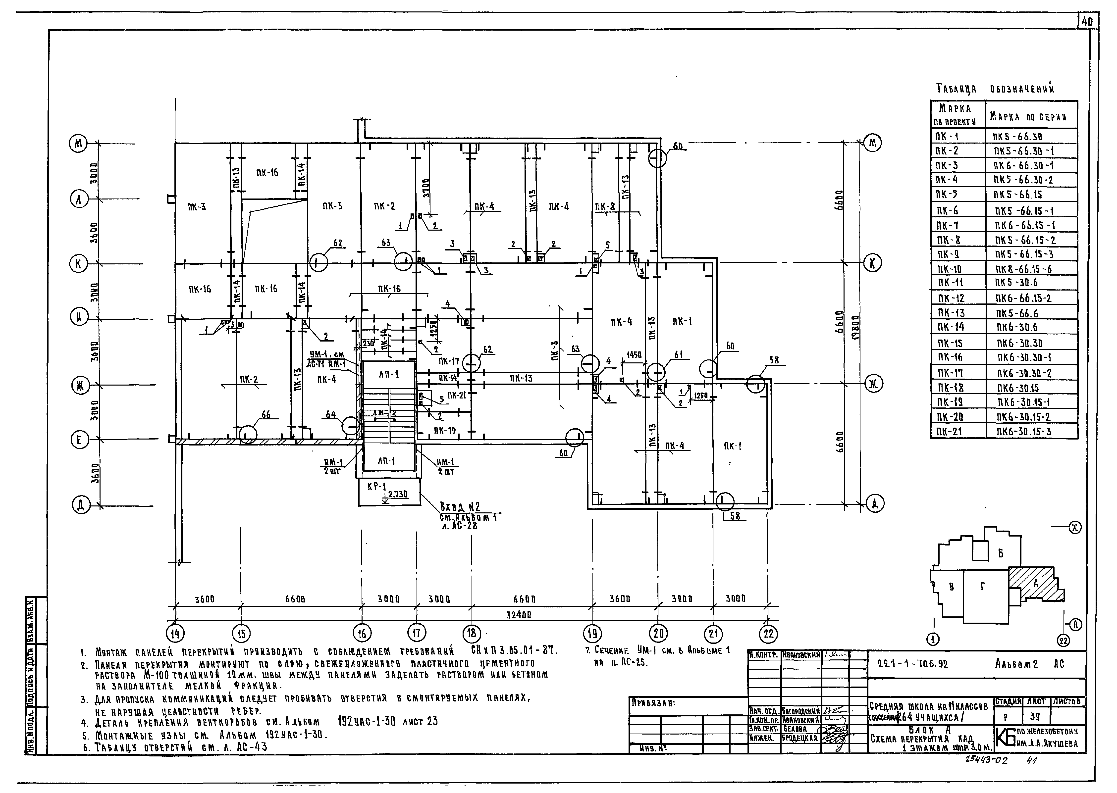 Типовой проект 221-1-706.92