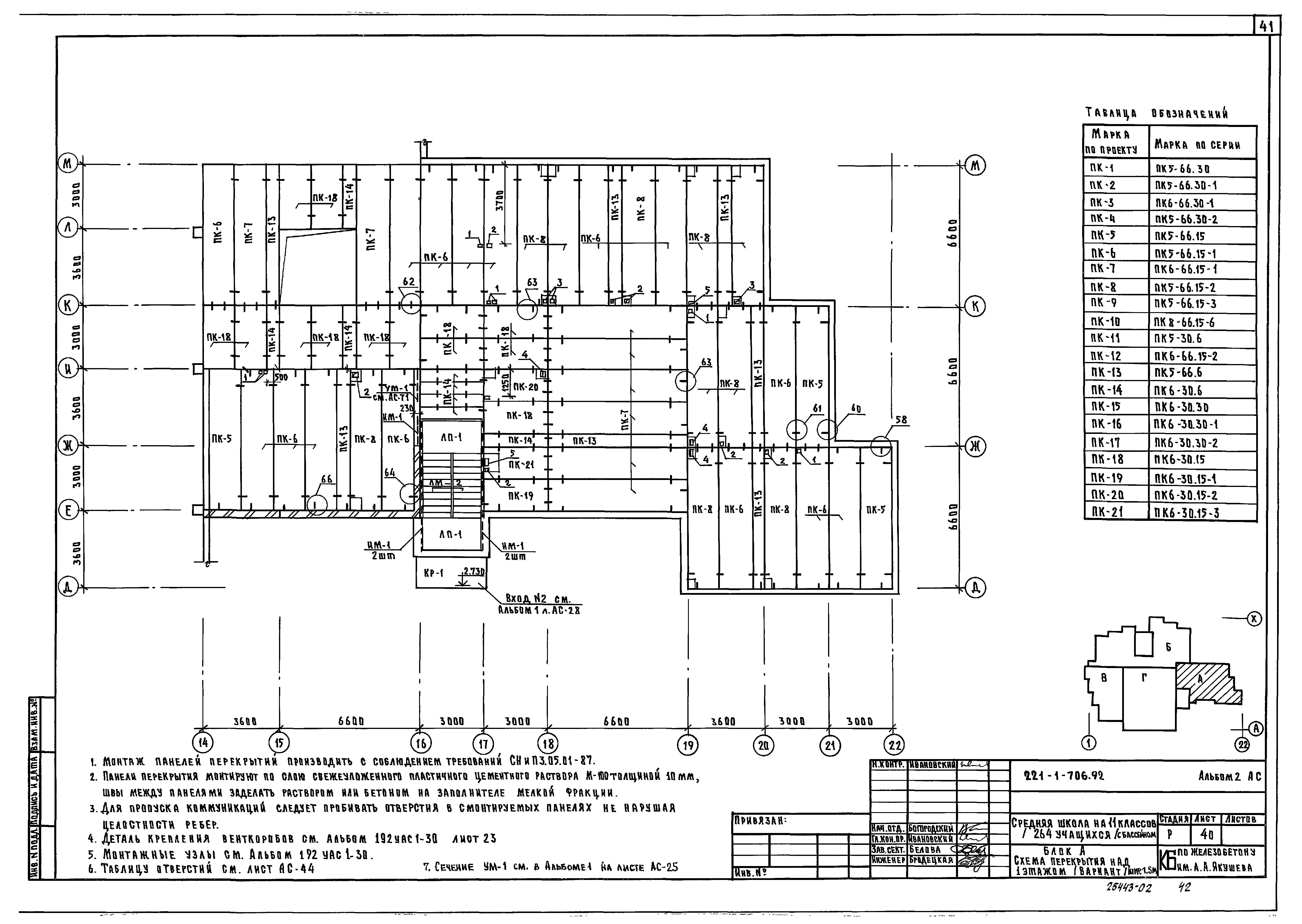 Типовой проект 221-1-706.92