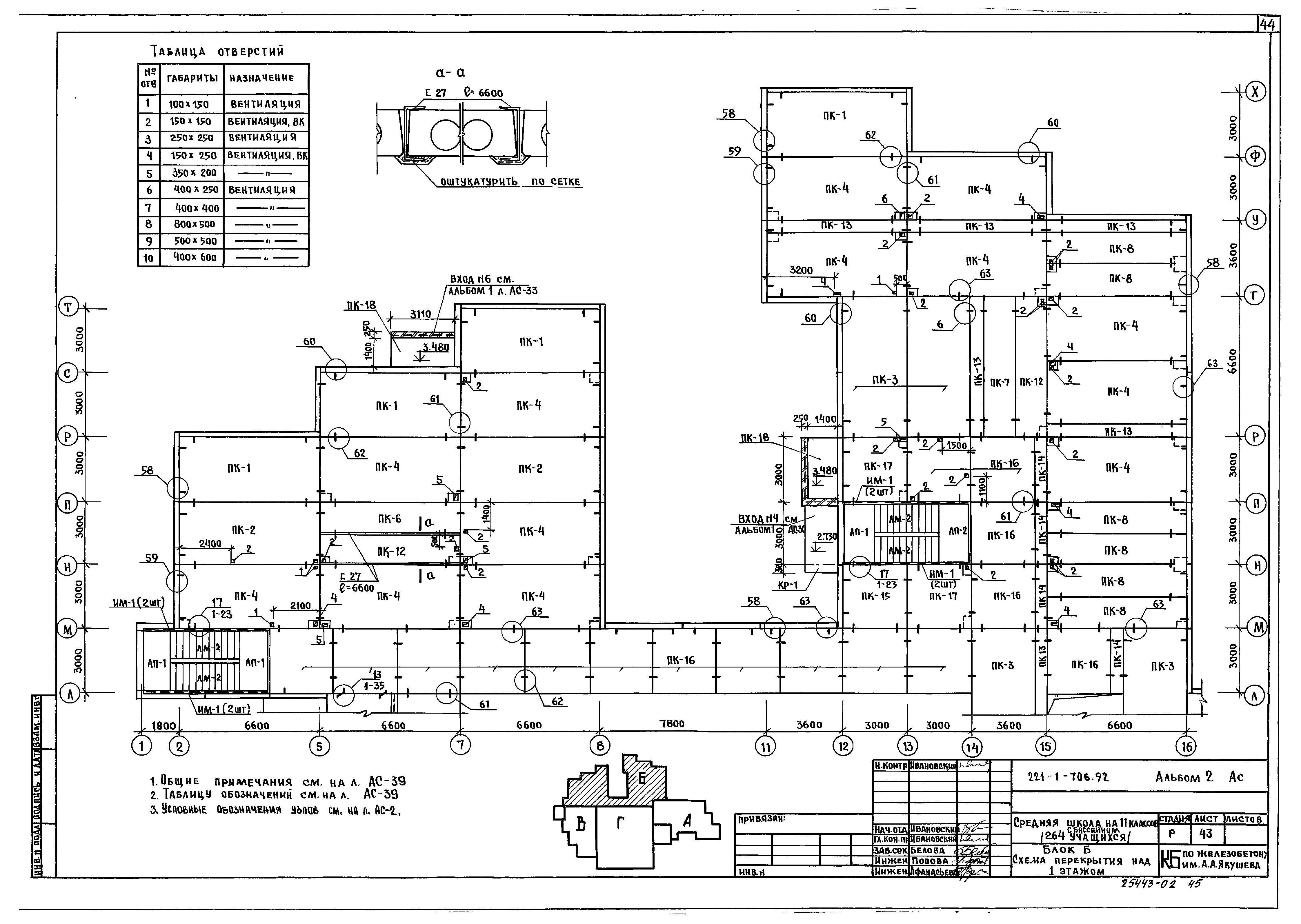 Типовой проект 221-1-706.92