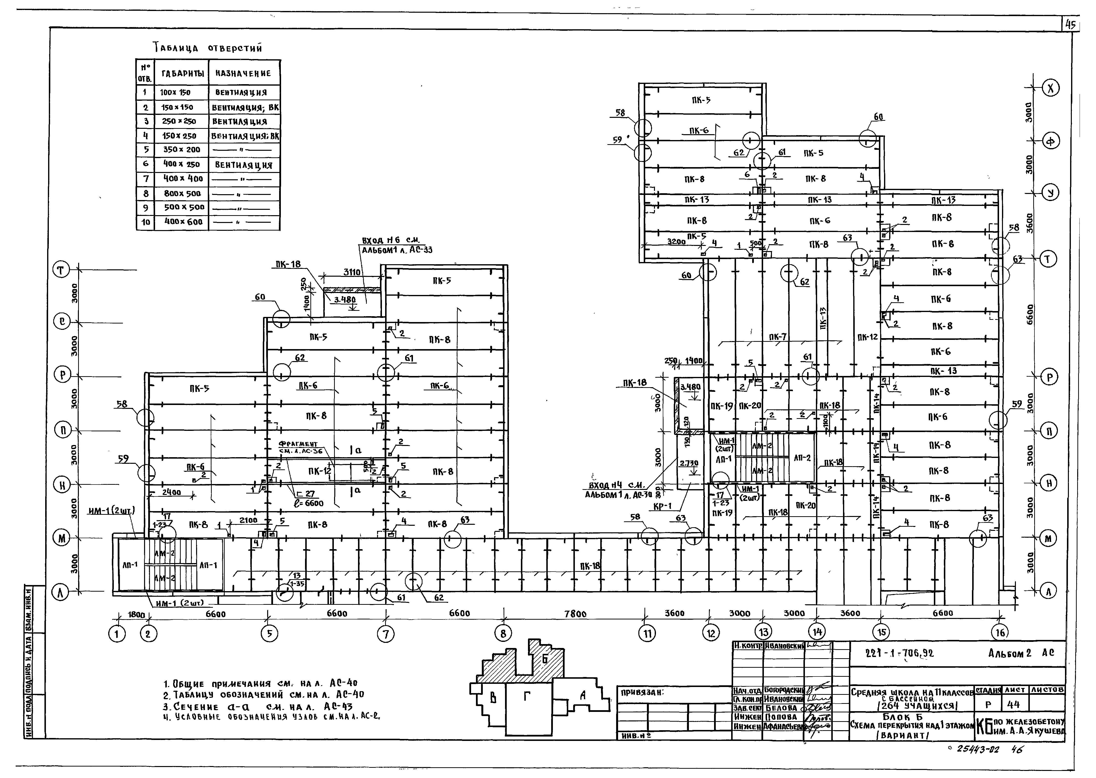 Типовой проект 221-1-706.92
