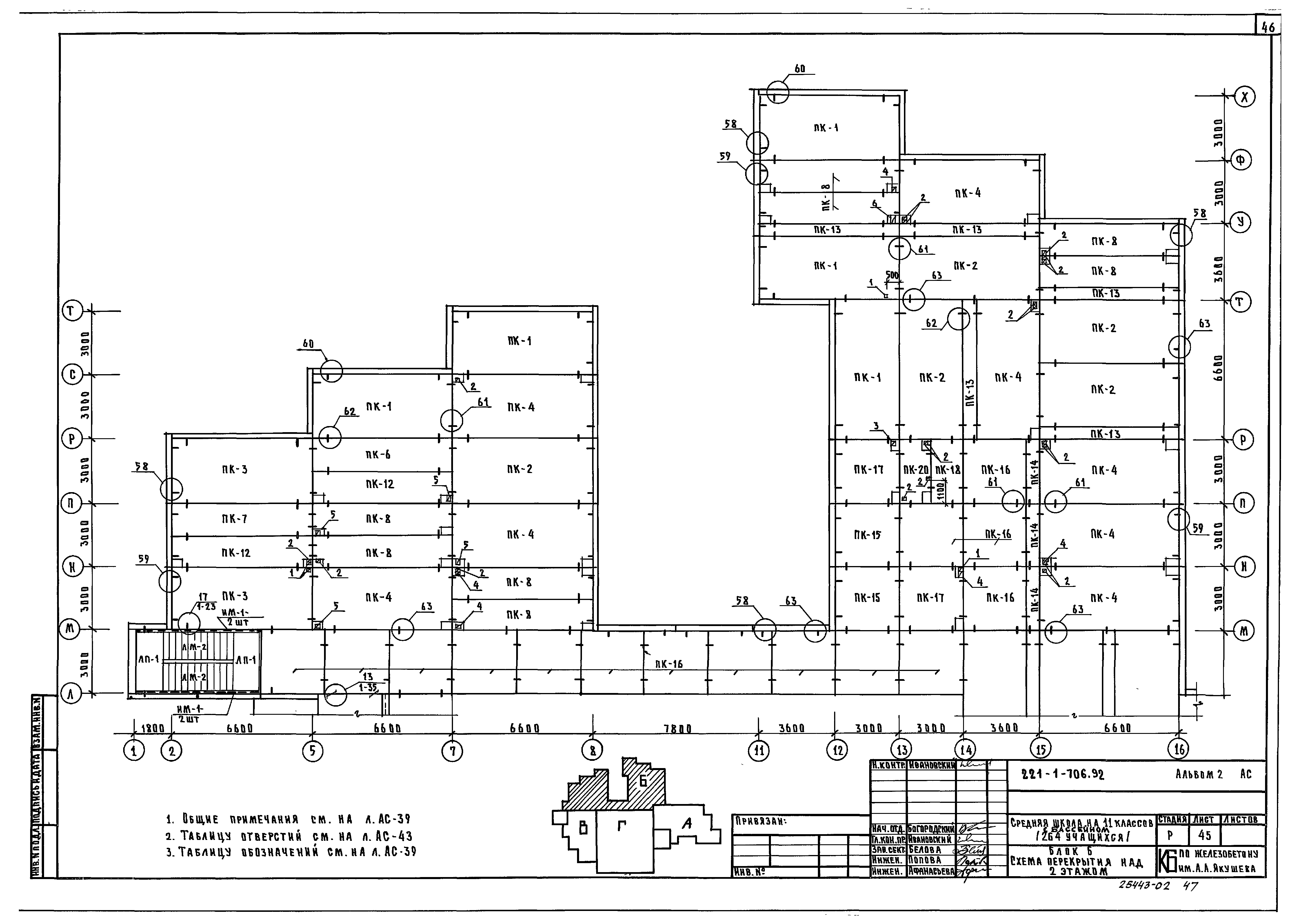 Типовой проект 221-1-706.92