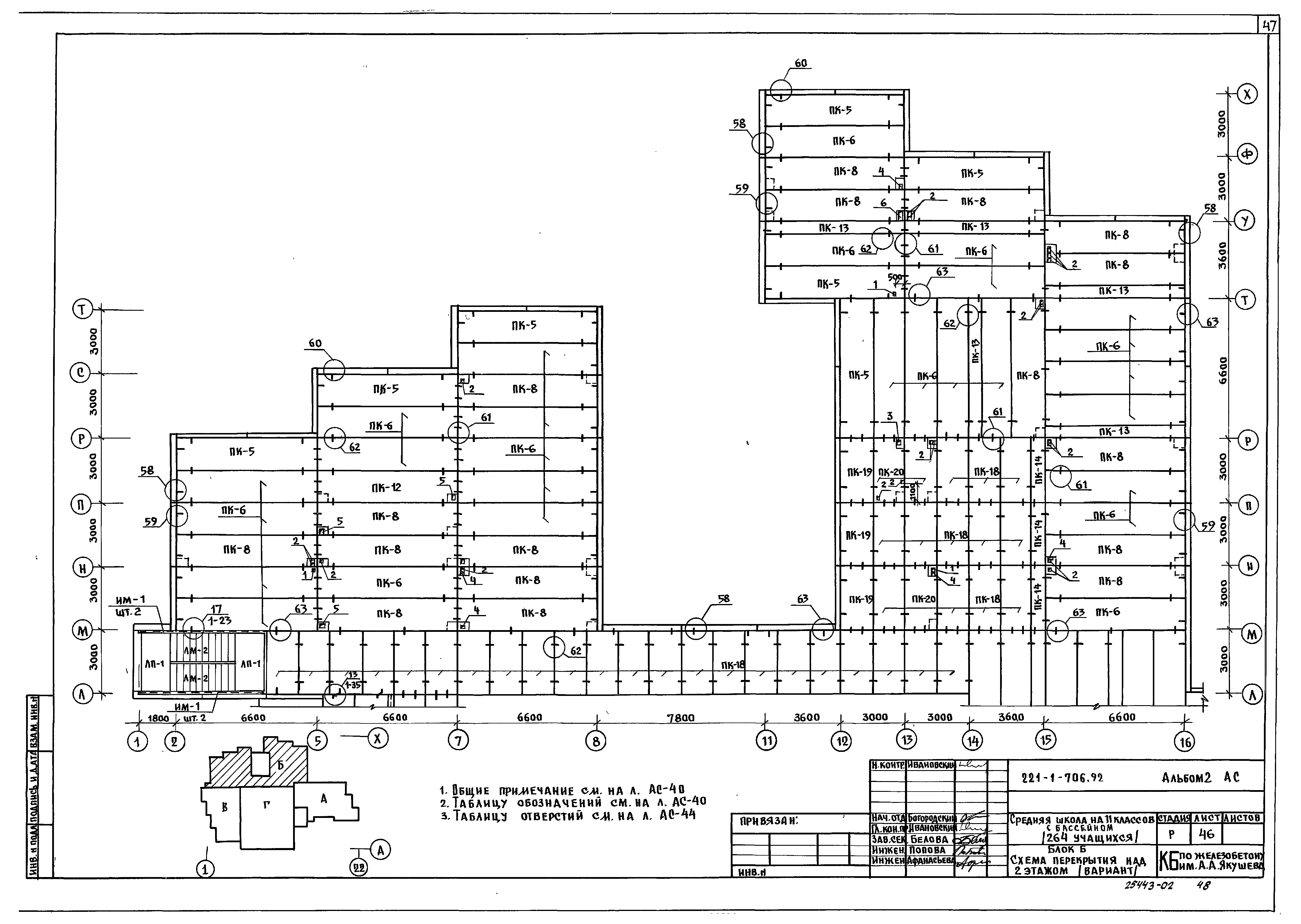 Типовой проект 221-1-706.92