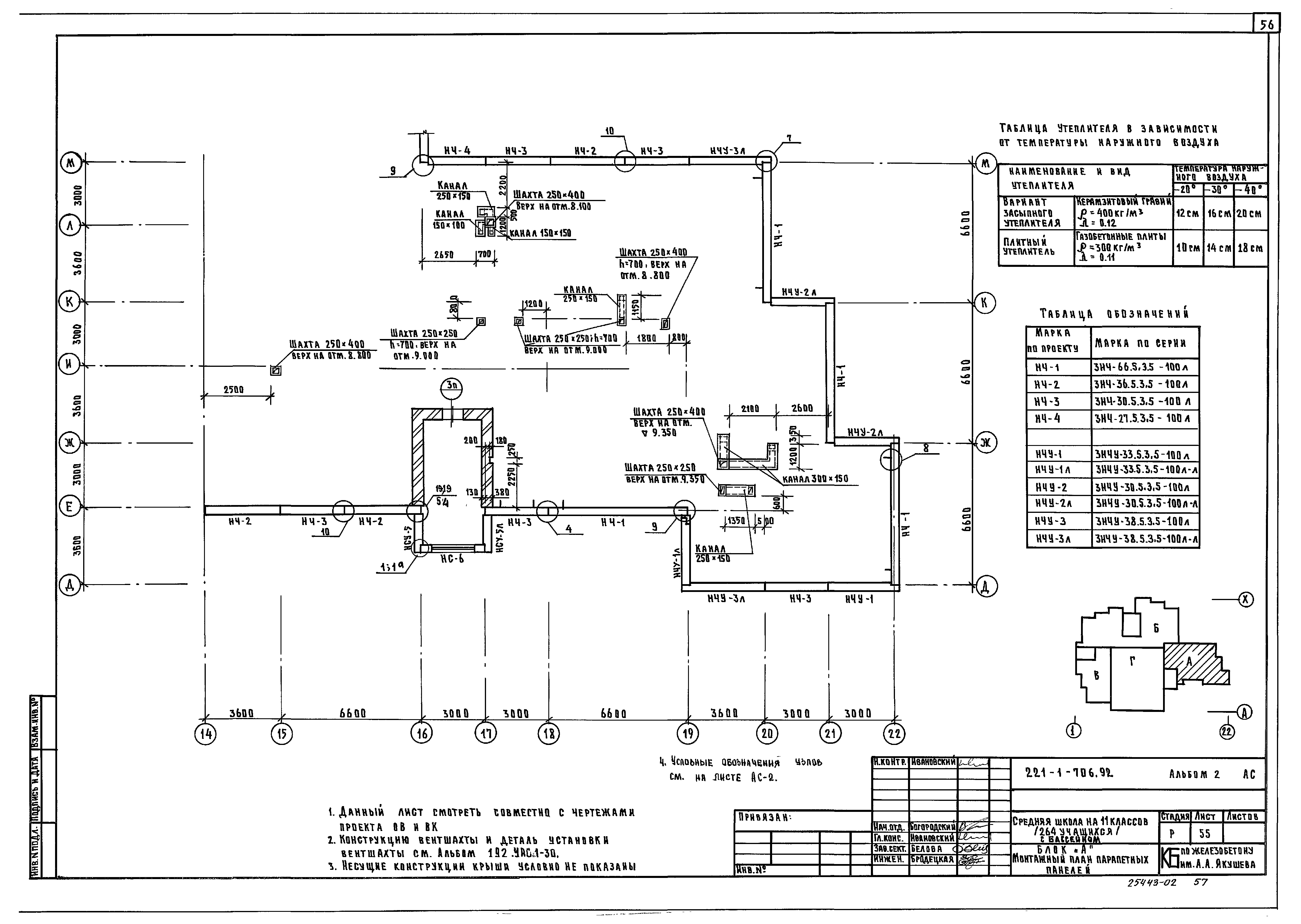 Типовой проект 221-1-706.92