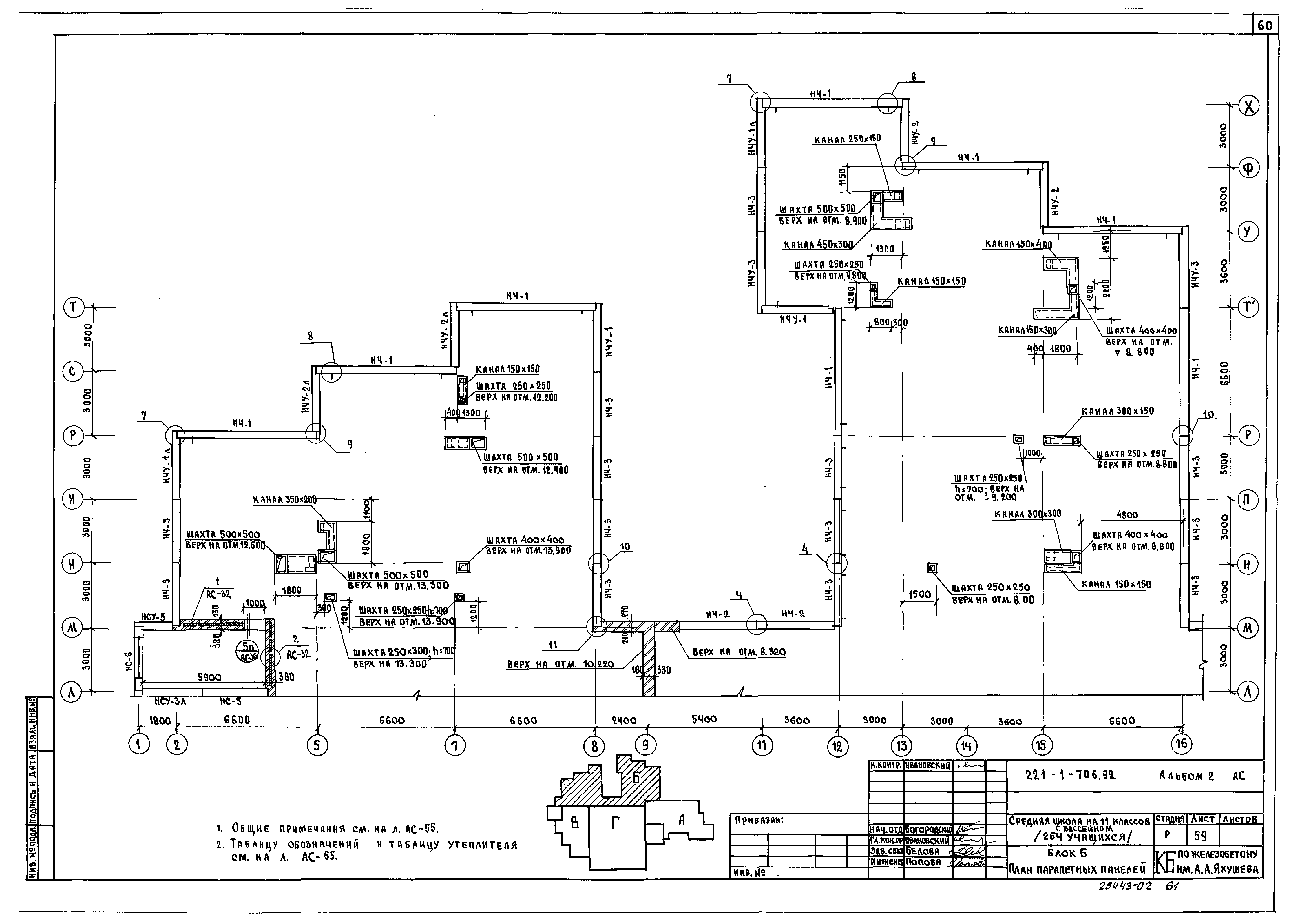 Типовой проект 221-1-706.92
