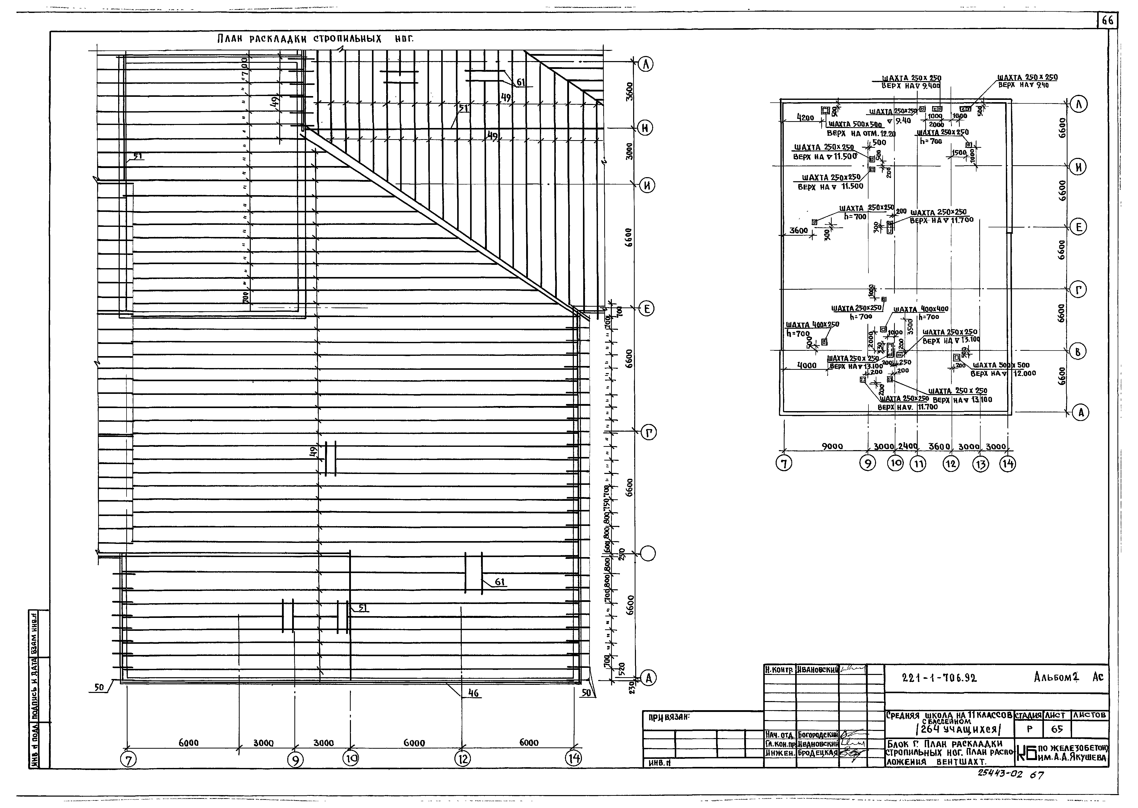 Типовой проект 221-1-706.92