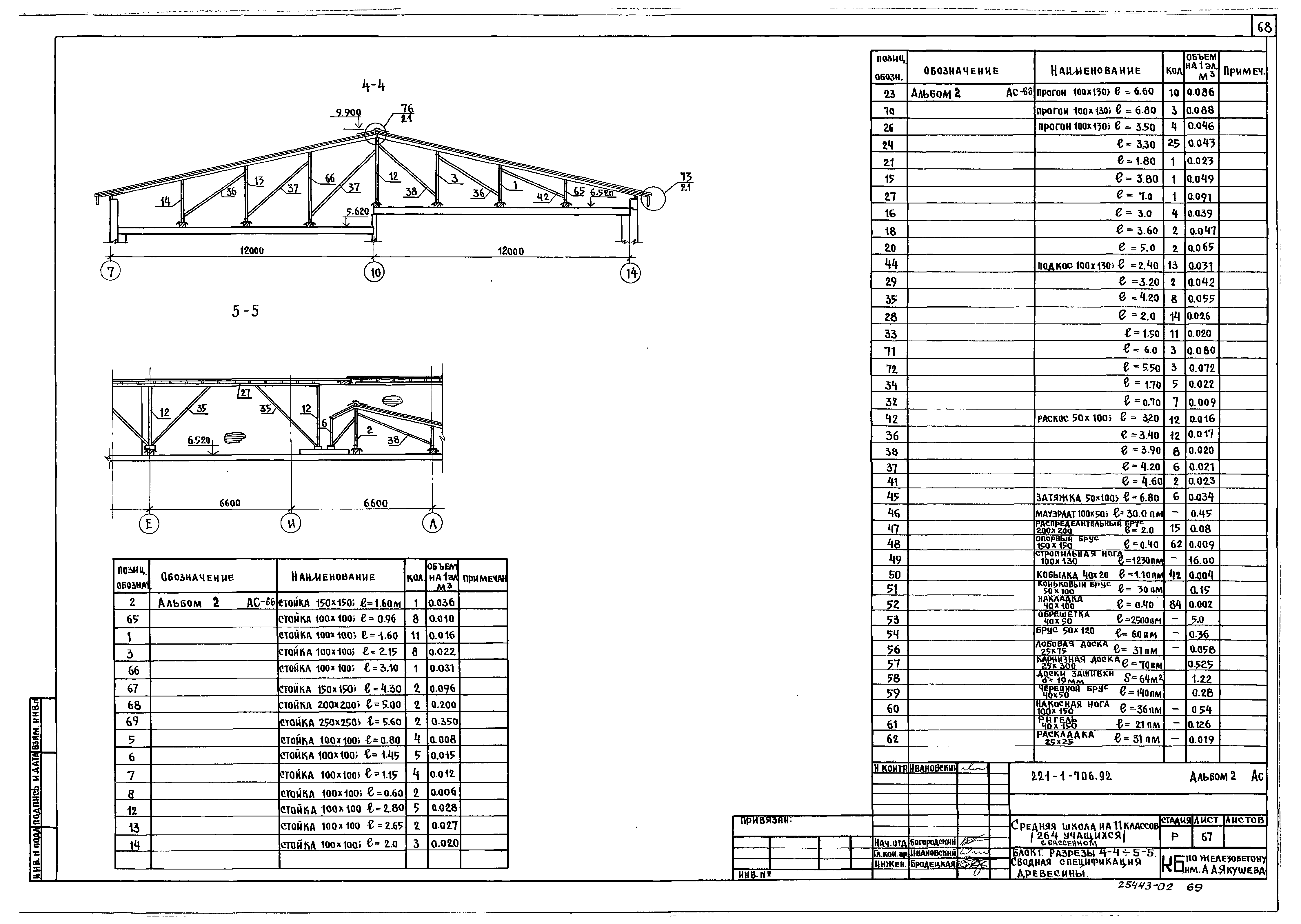Типовой проект 221-1-706.92
