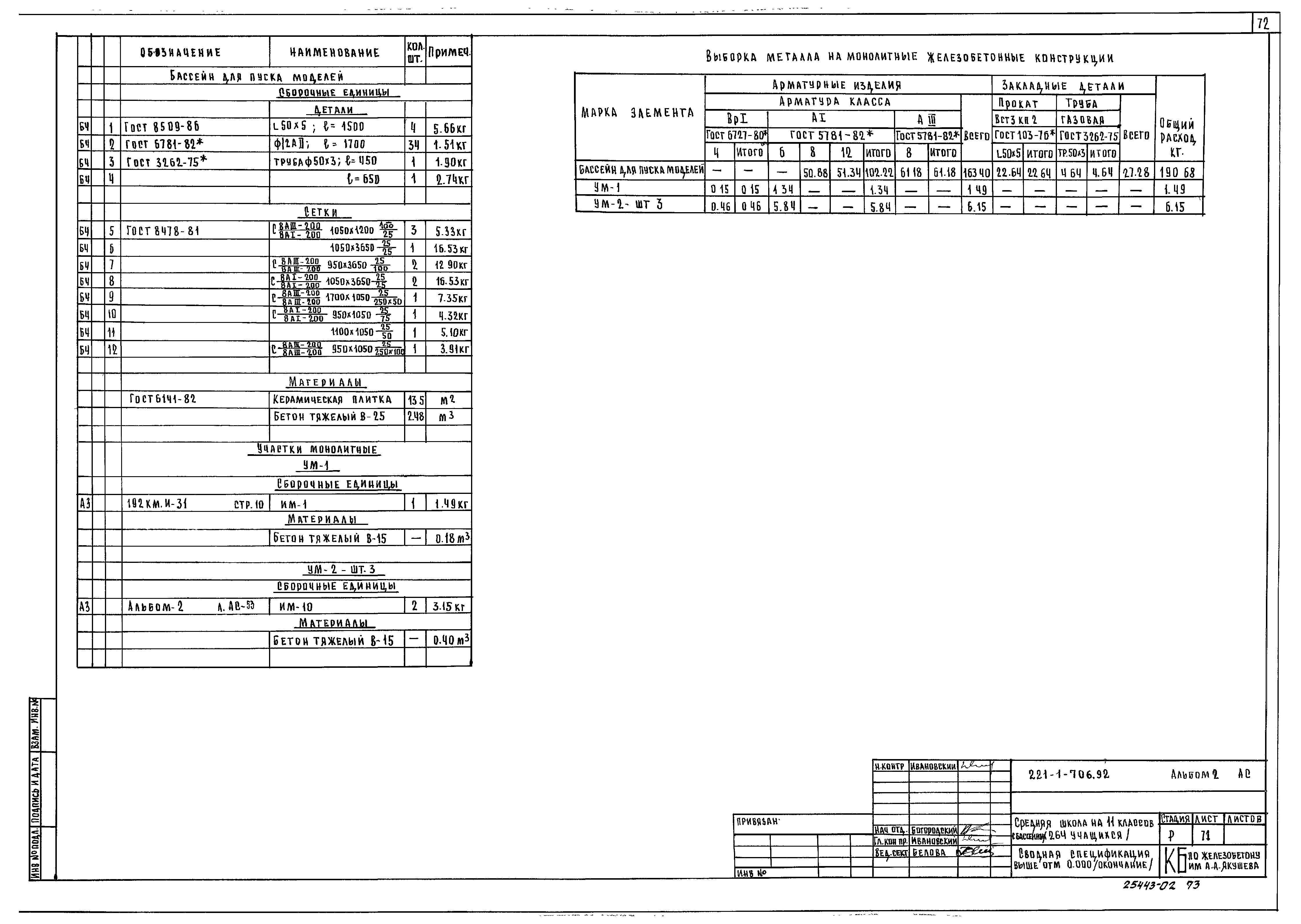 Типовой проект 221-1-706.92