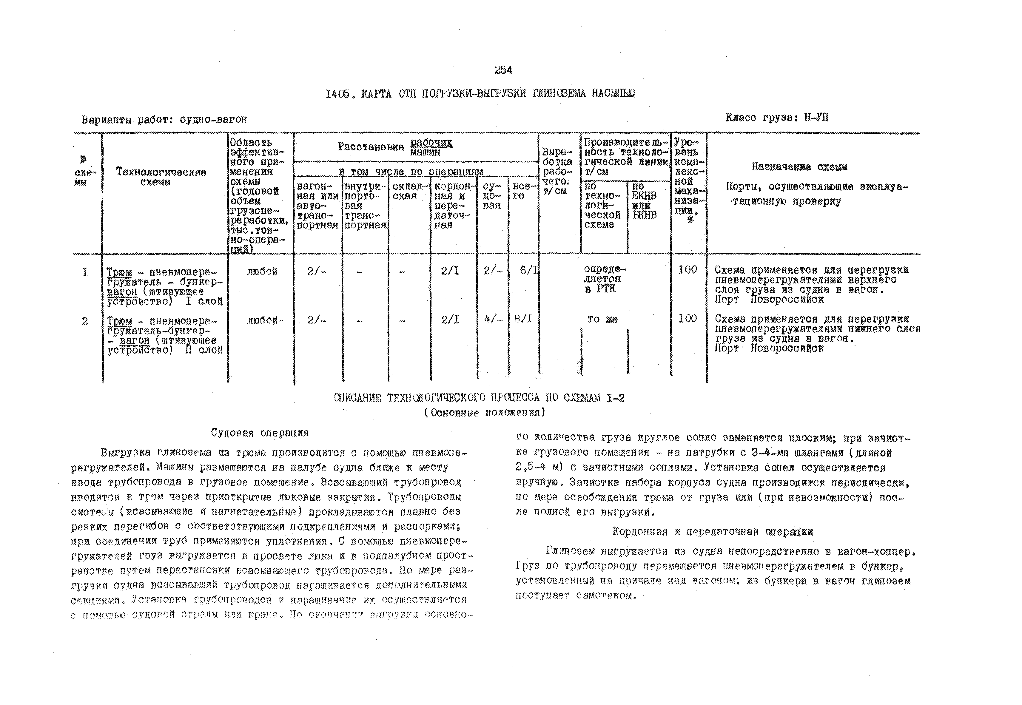 РД 31.41.01.03-79