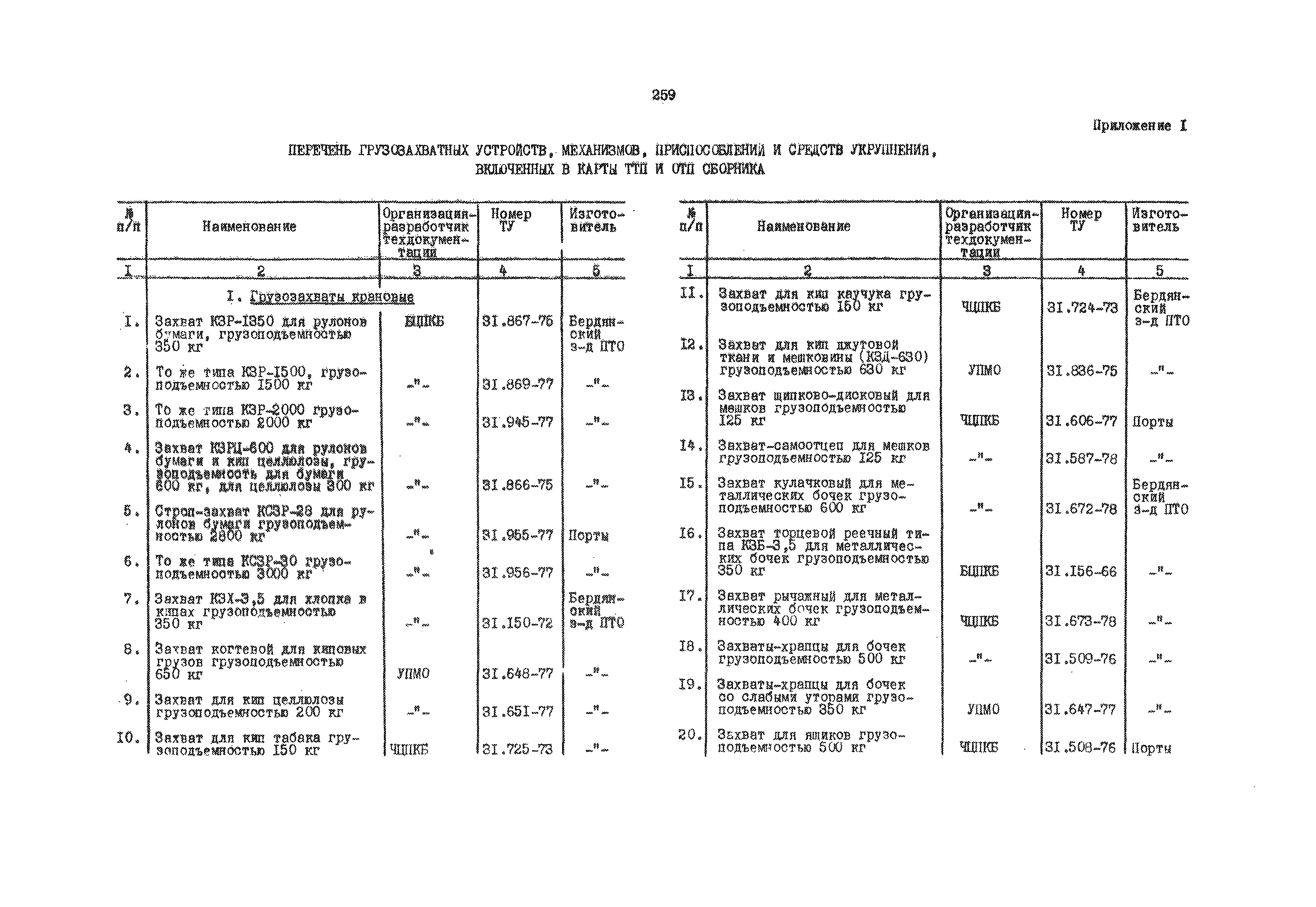 РД 31.41.01.03-79