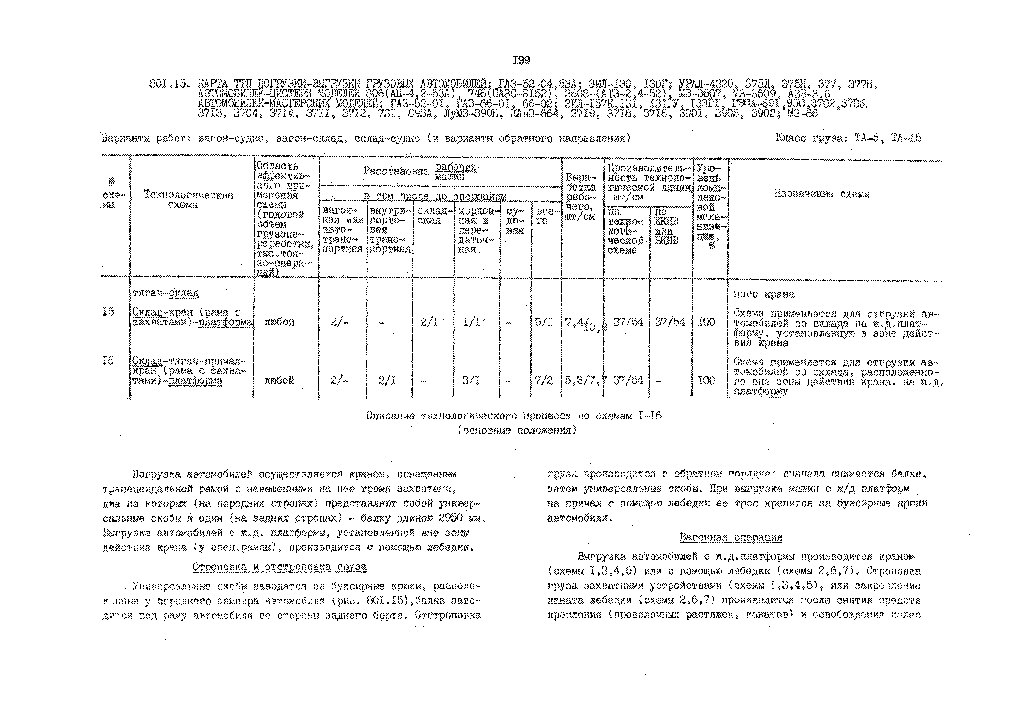 РД 31.41.01.02-79