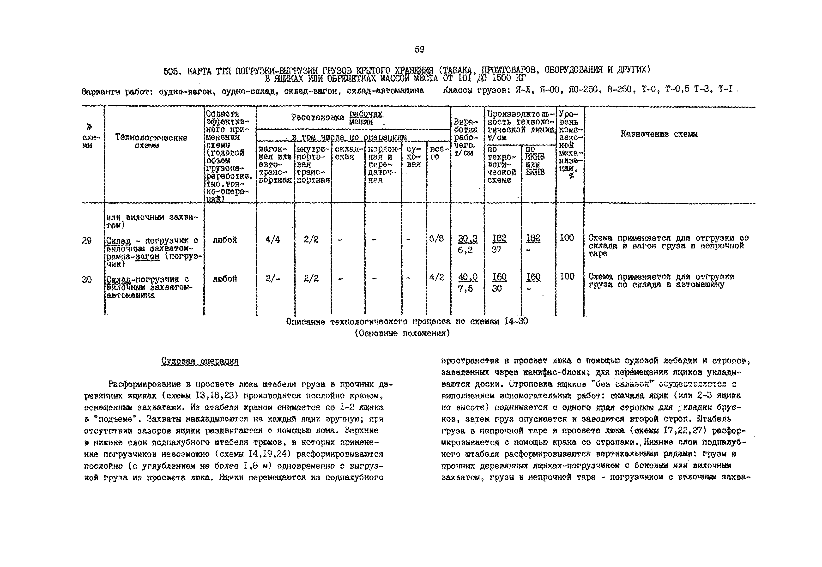 РД 31.41.01.02-79