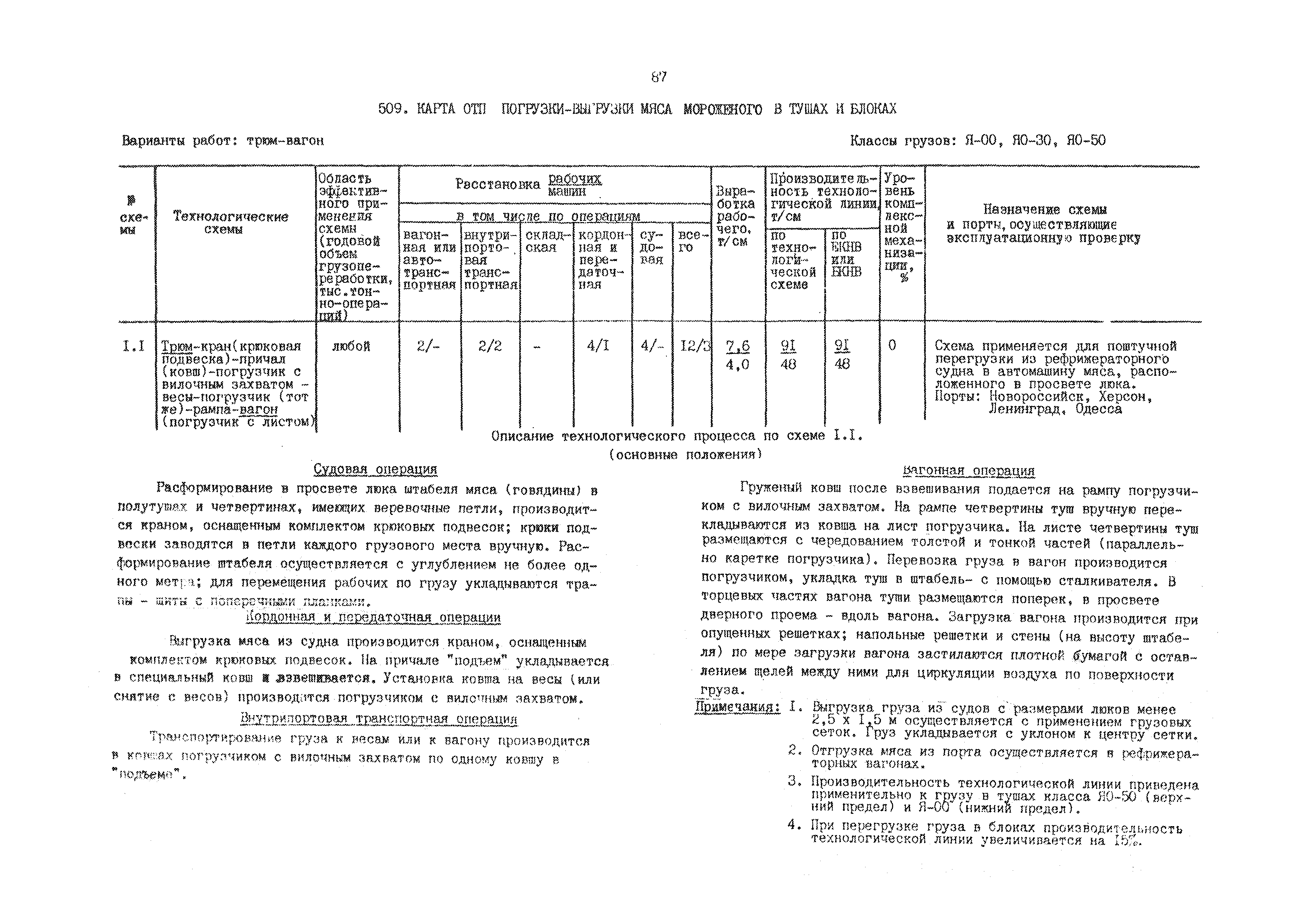 РД 31.41.01.02-79