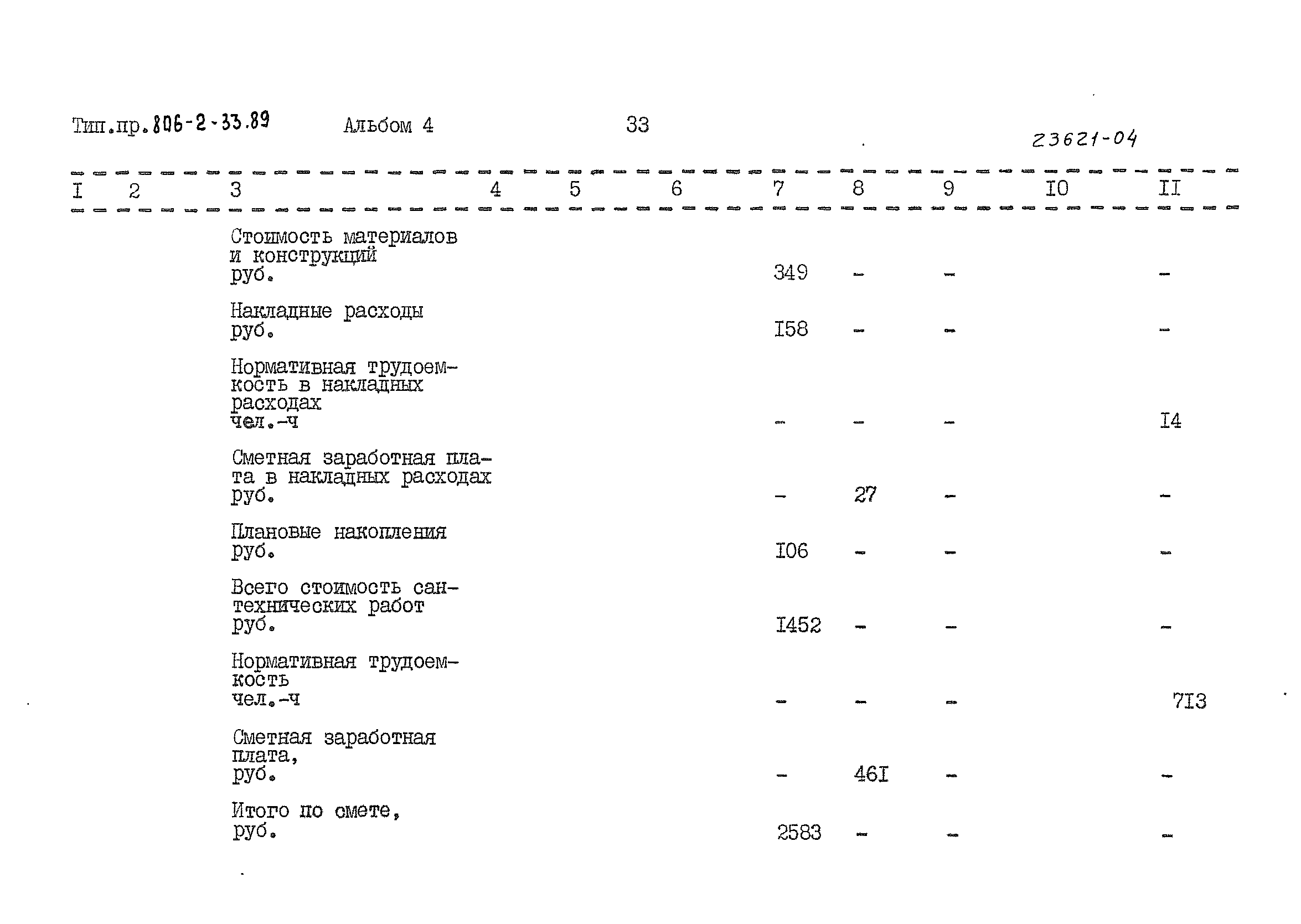 Типовой проект 806-2-33.89