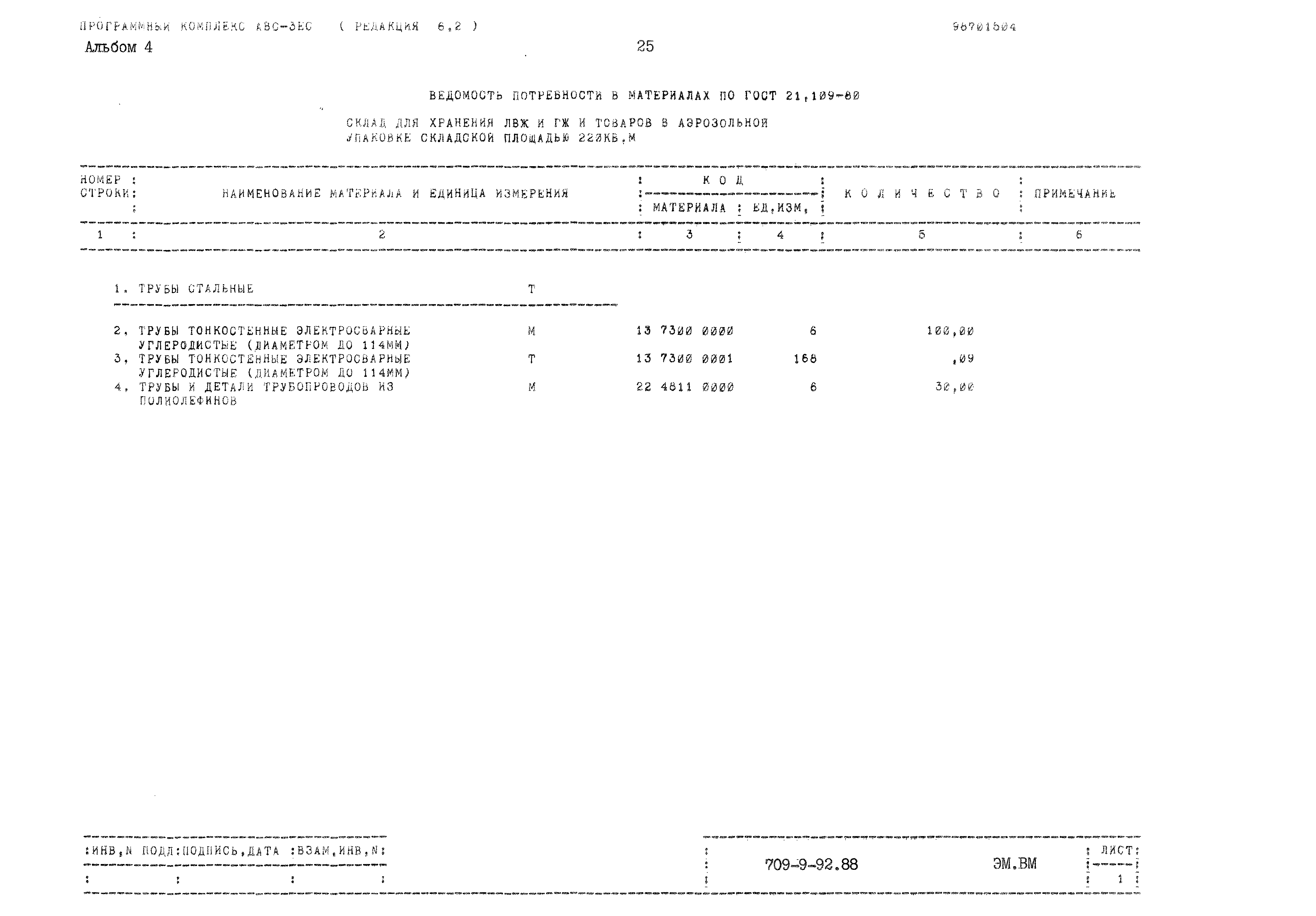 Типовой проект 709-9-92.88
