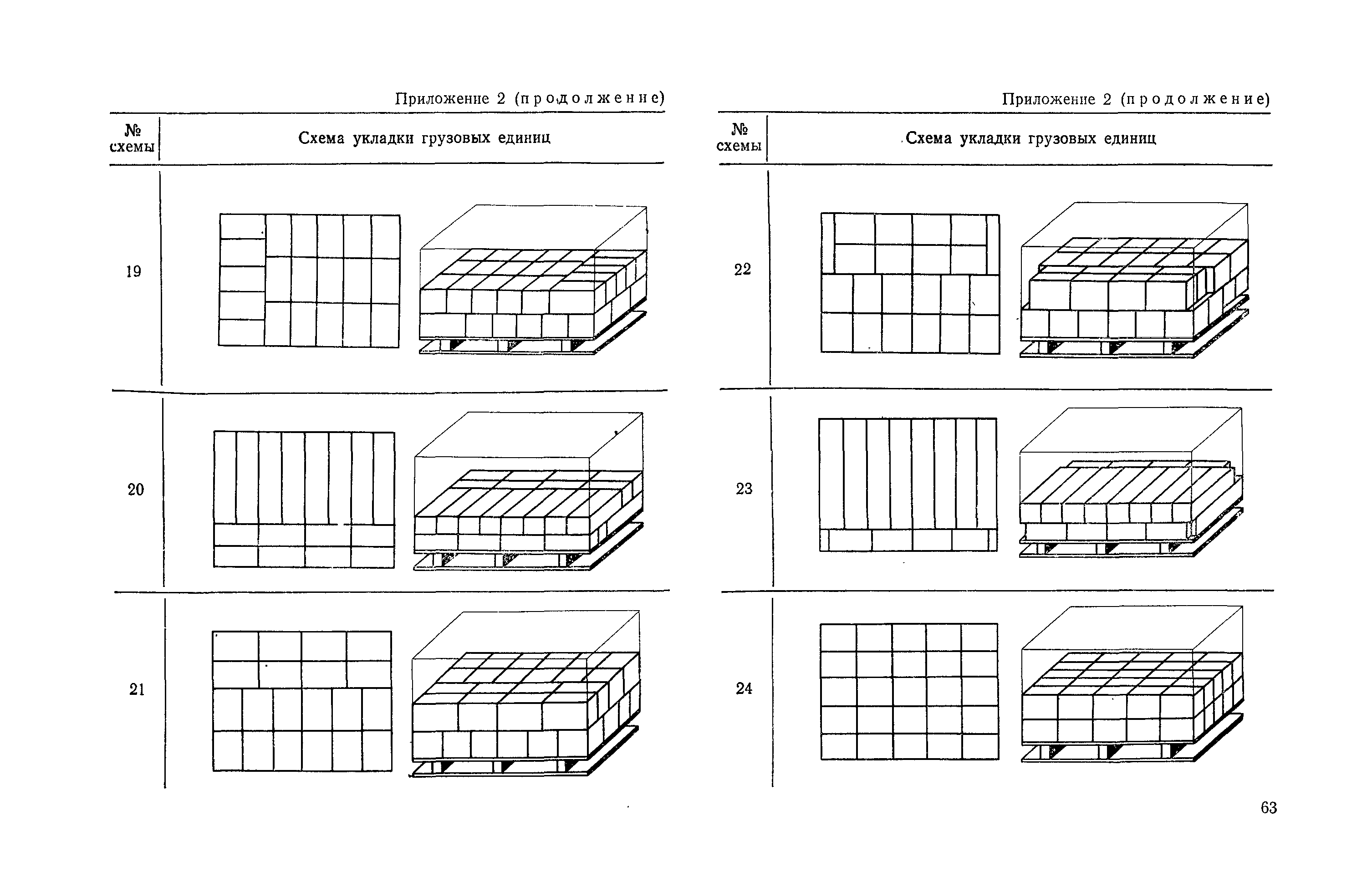 РД 31.41.12-82