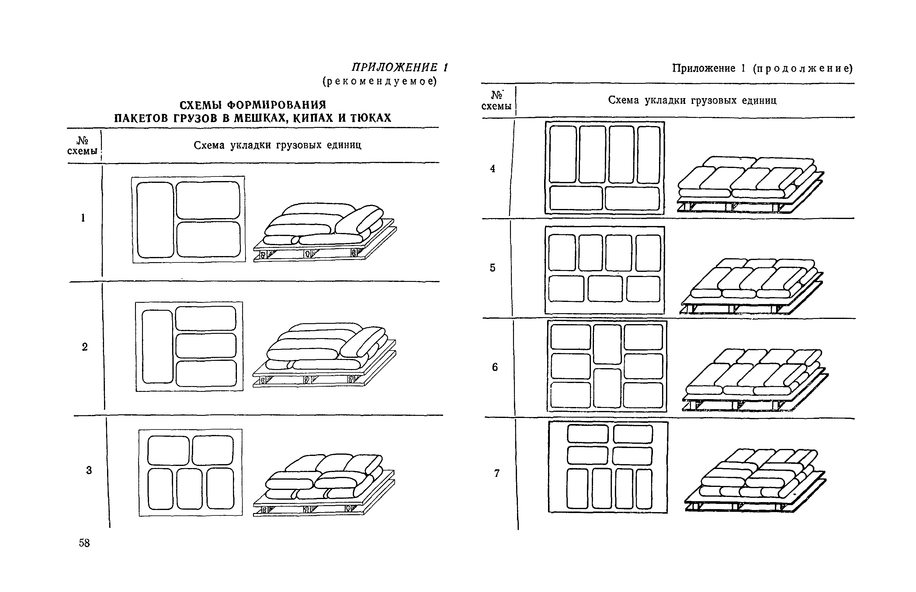 РД 31.41.12-82