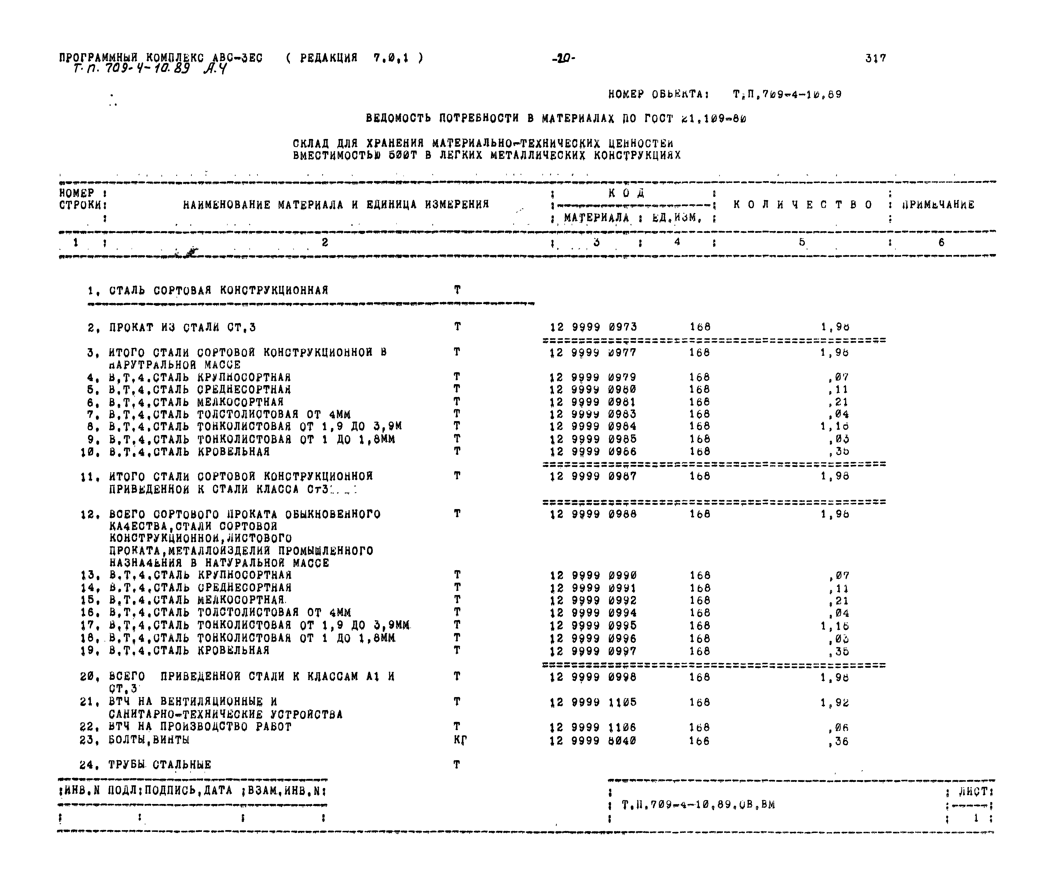 Типовой проект 709-4-10.89