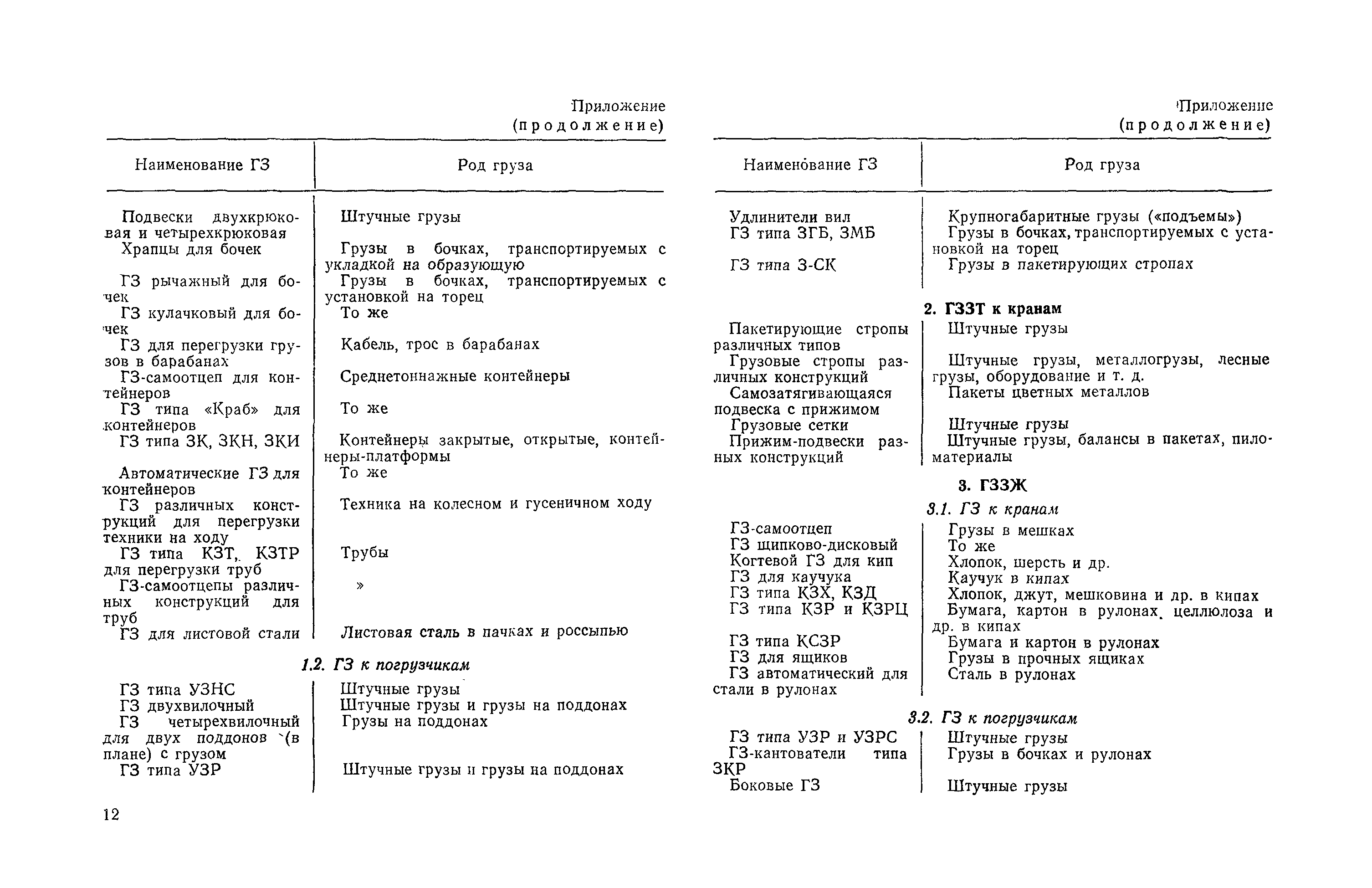 РД 31.41.06-82