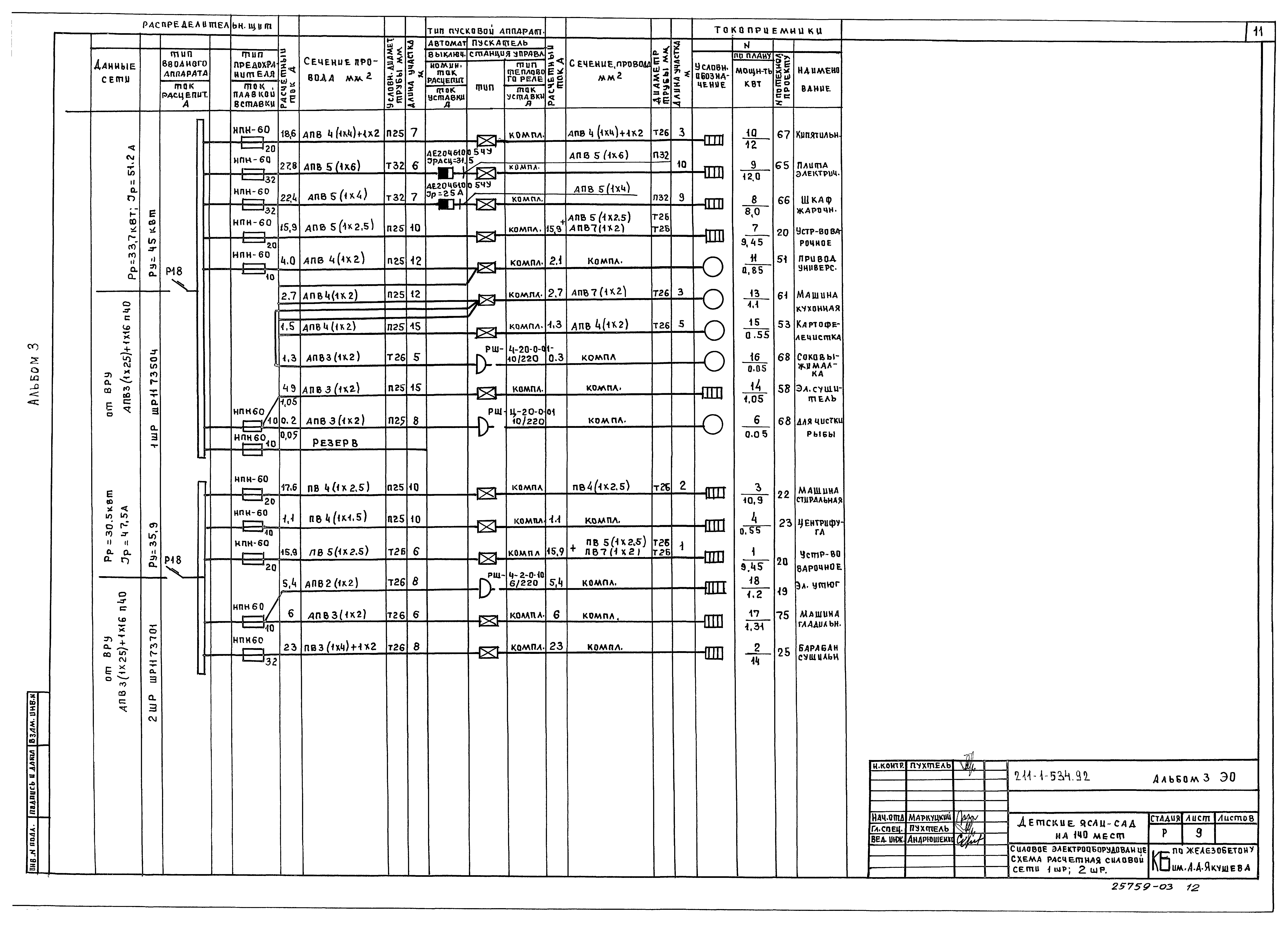 Типовой проект 211-1-534.92