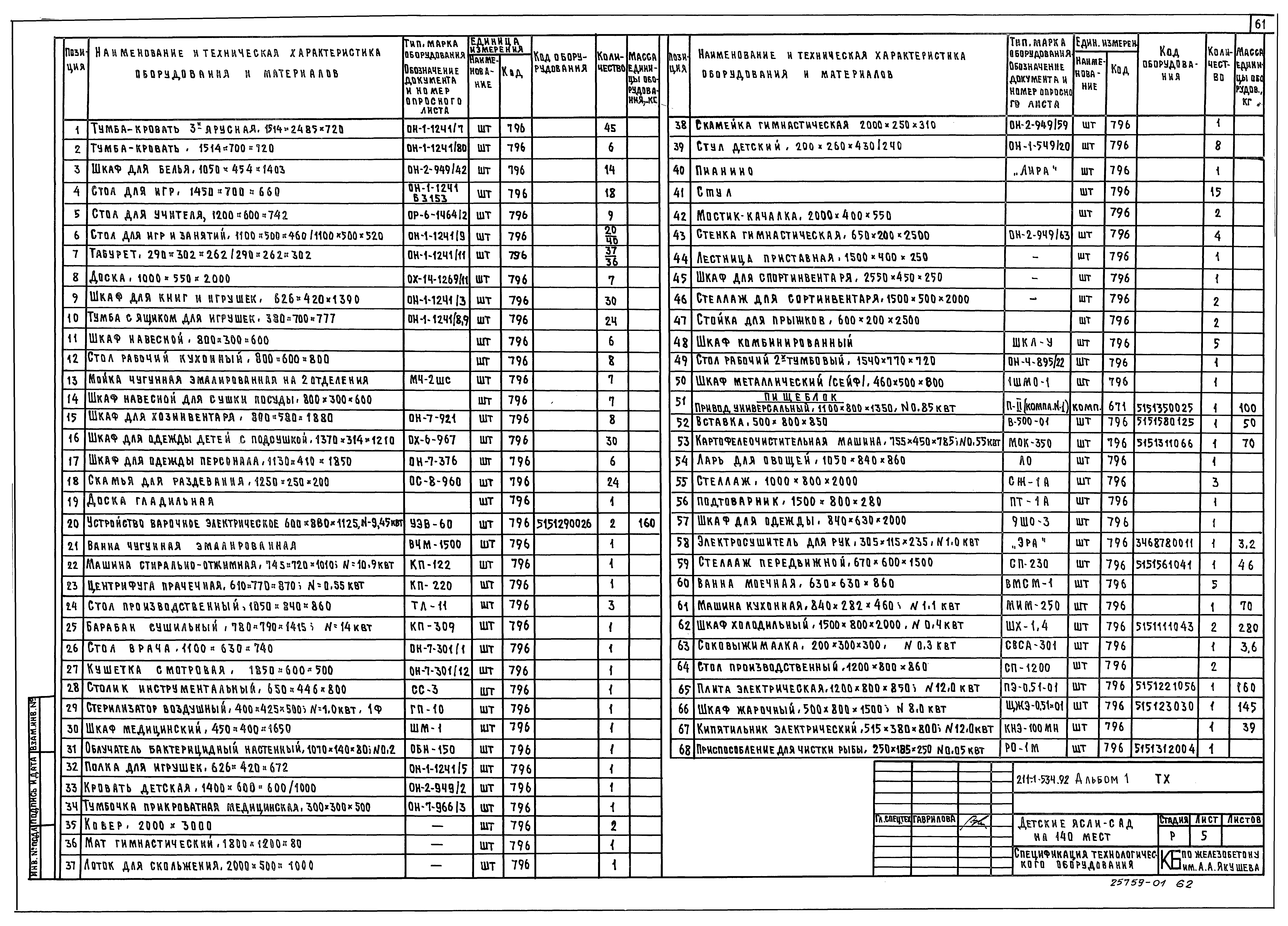 Типовой проект 211-1-534.92