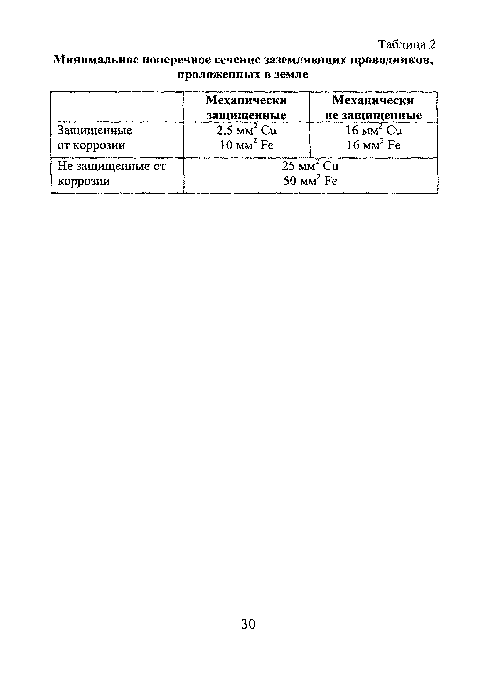 Технический циркуляр 11/2006