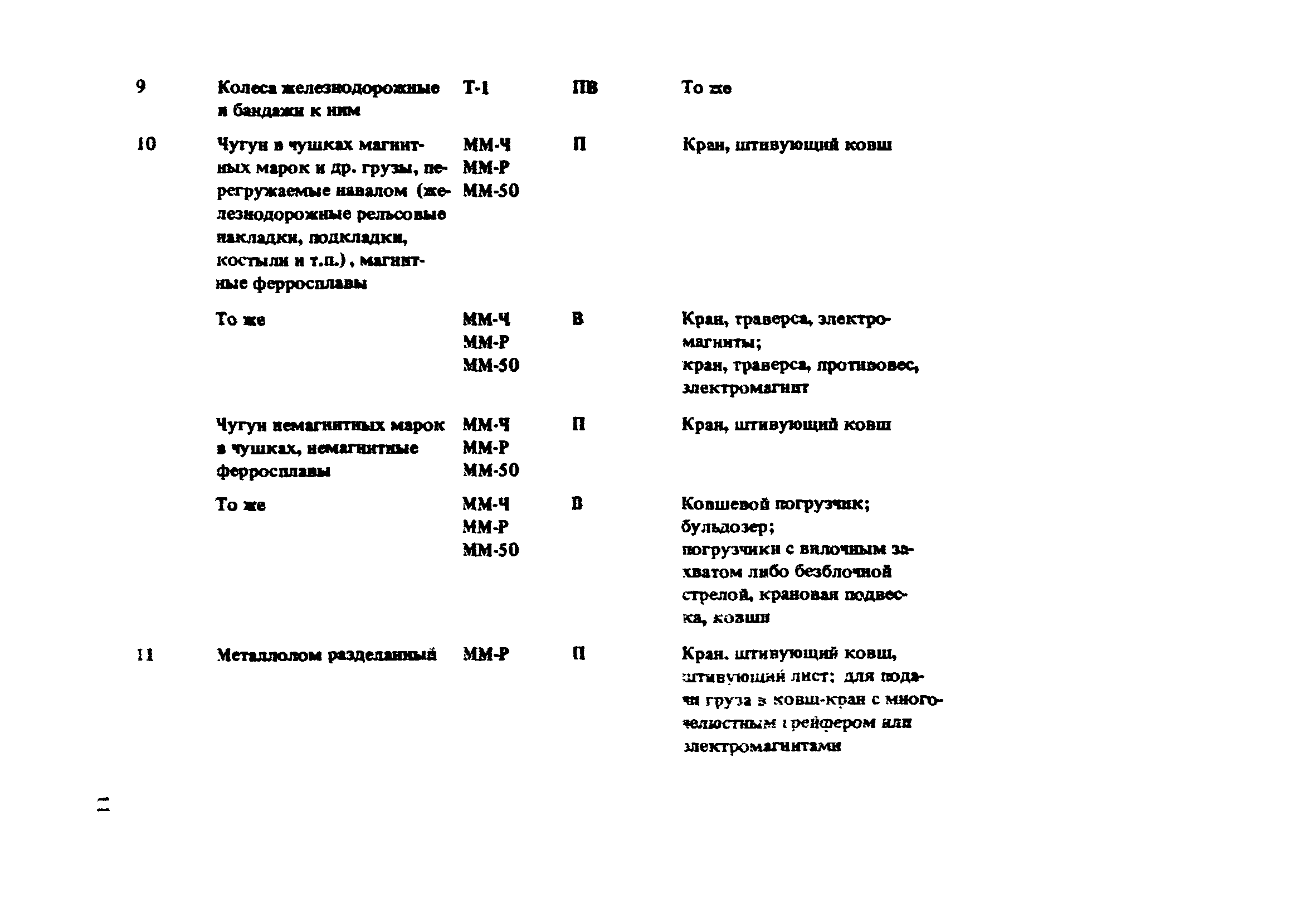 РД 31.41.16-86