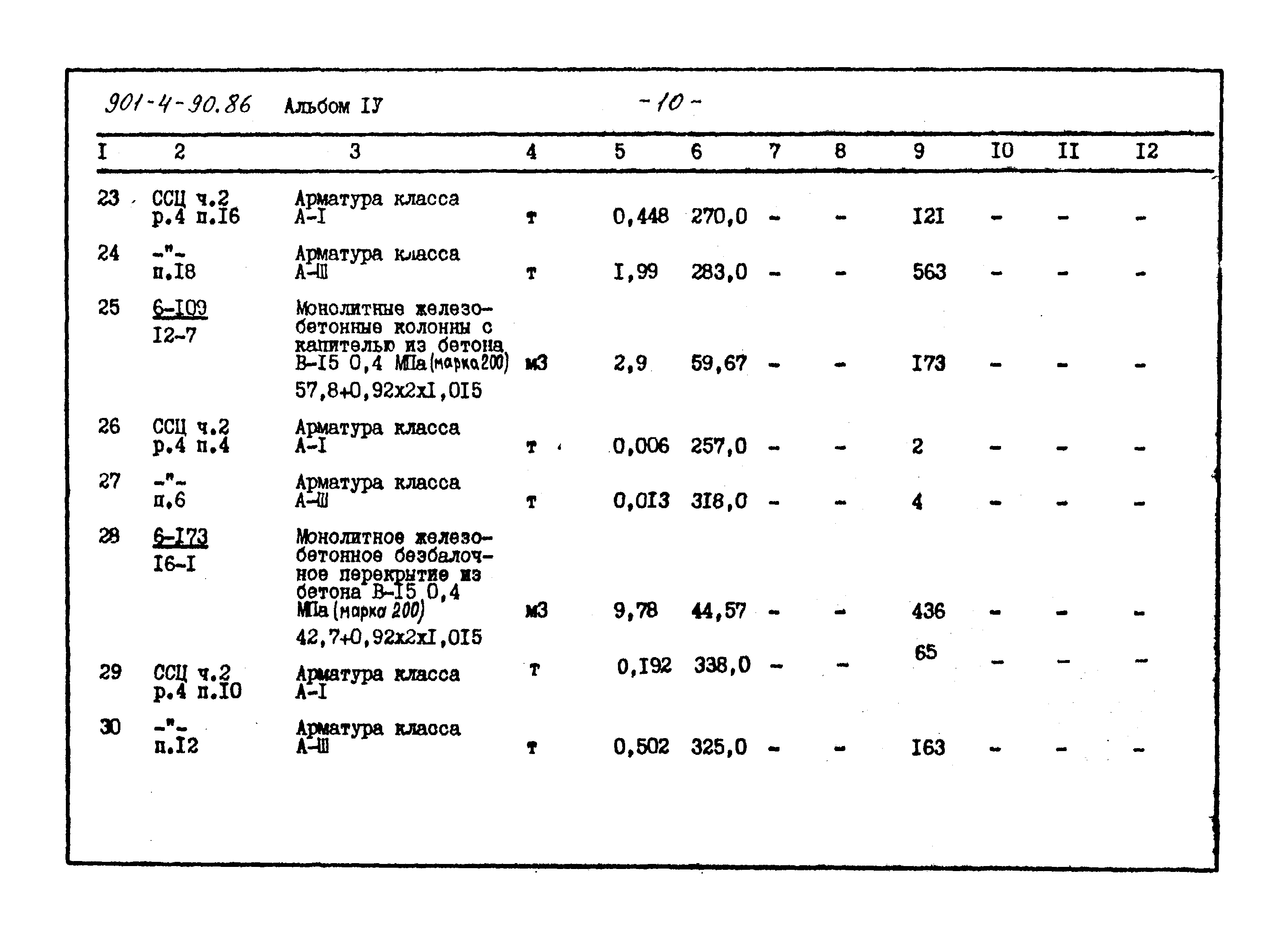 Типовой проект 901-4-90.86