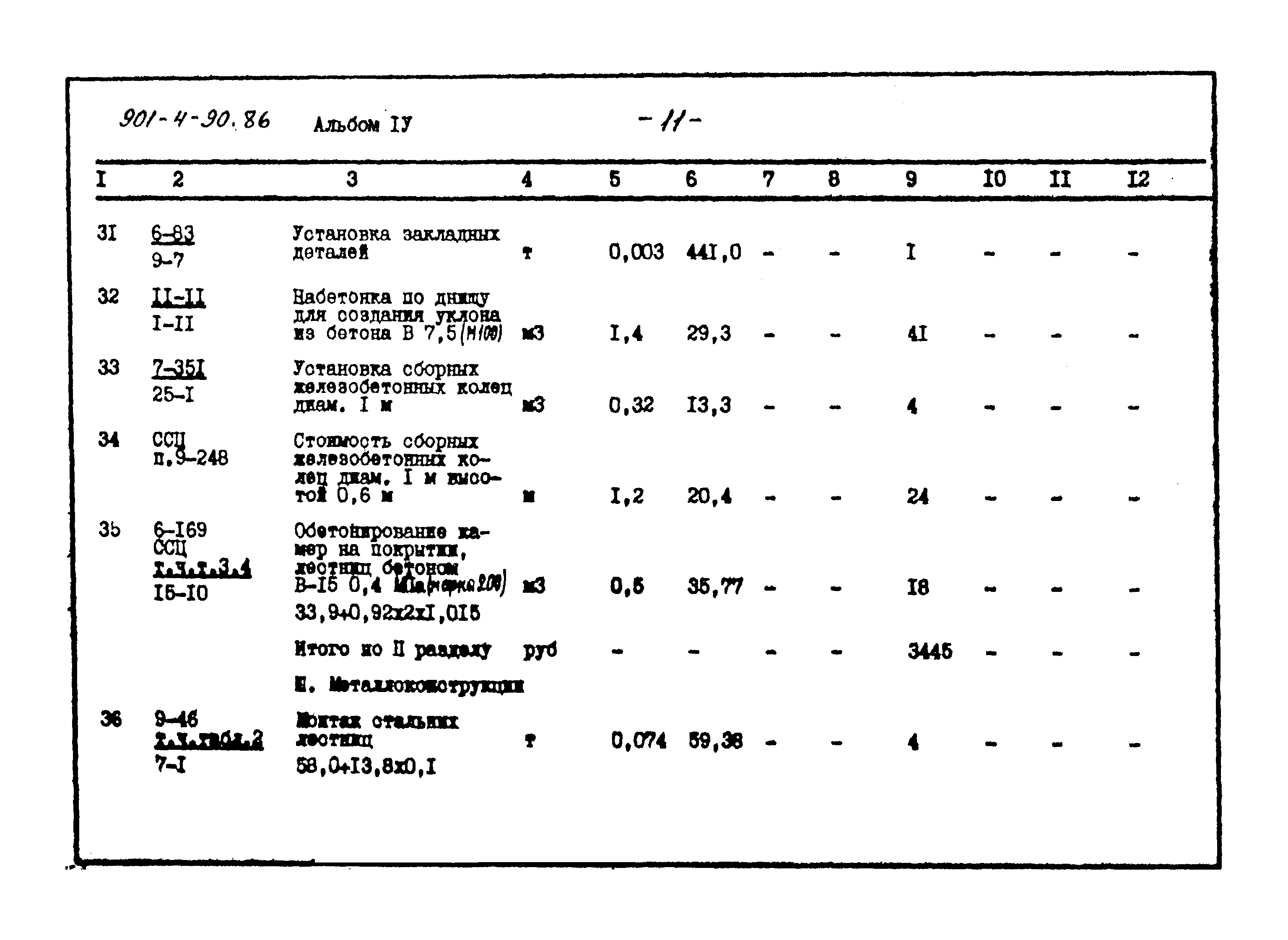 Типовой проект 901-4-90.86