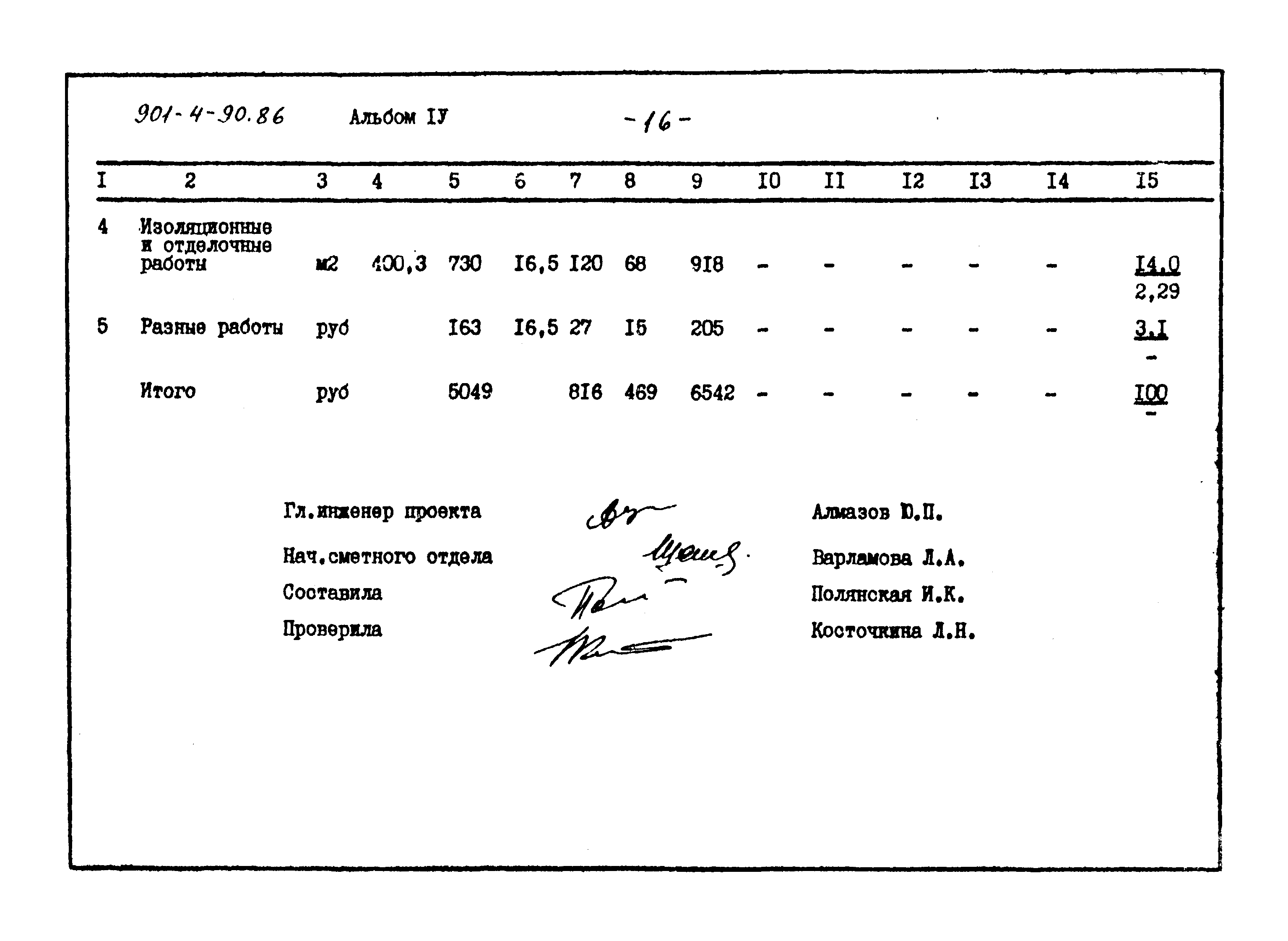 Типовой проект 901-4-90.86