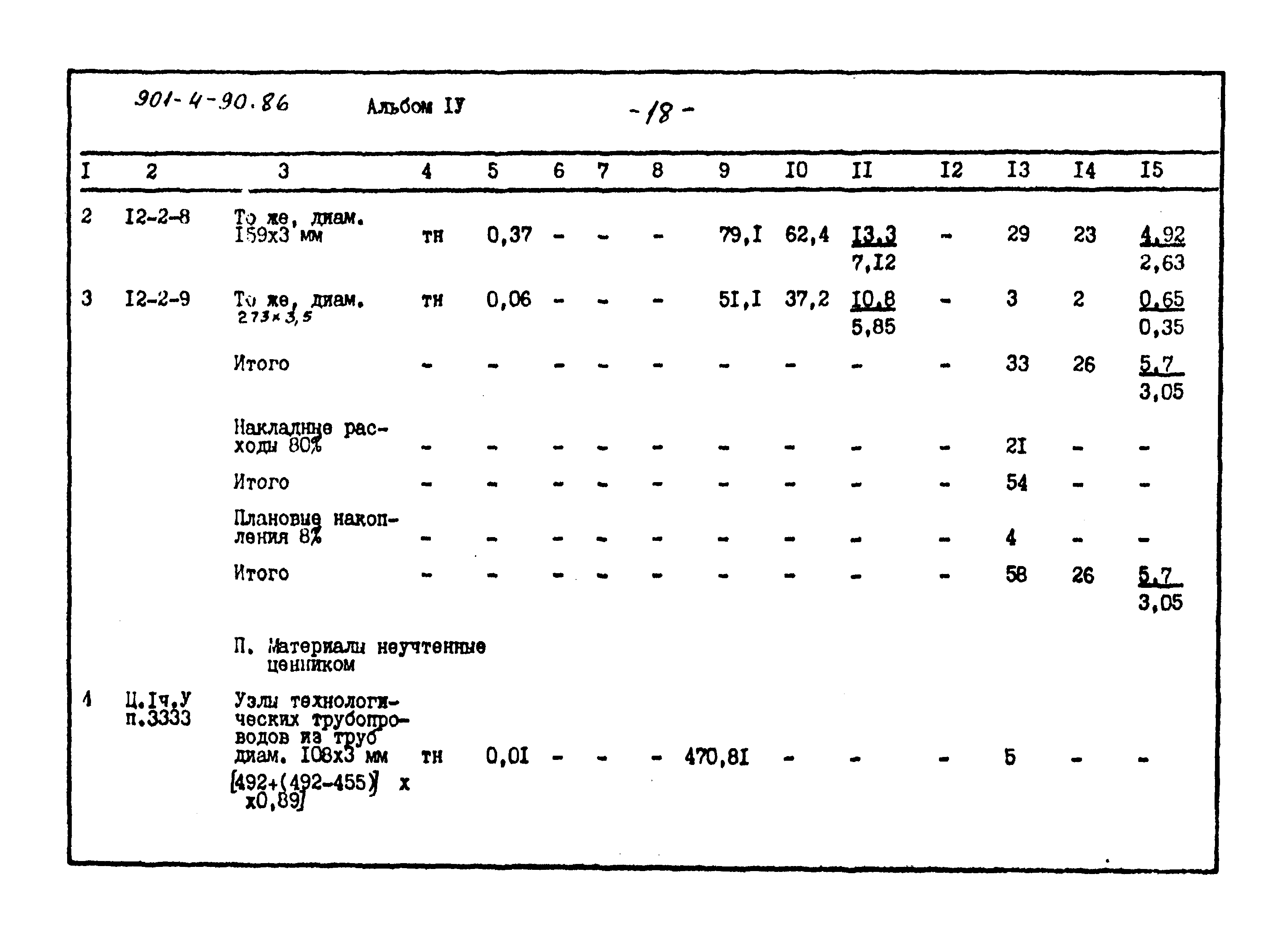 Типовой проект 901-4-90.86